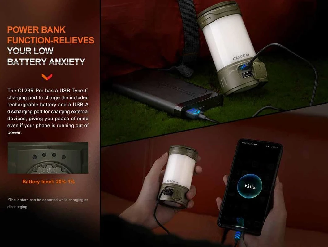 Fenix CL26R Pro Linterna de camping, camuflaje gris, 650 lúmenes brillante, recargable USB-C, compacta y portátil, perfecta para huracanes, emergencias, senderismo, cortes de energía con organizador