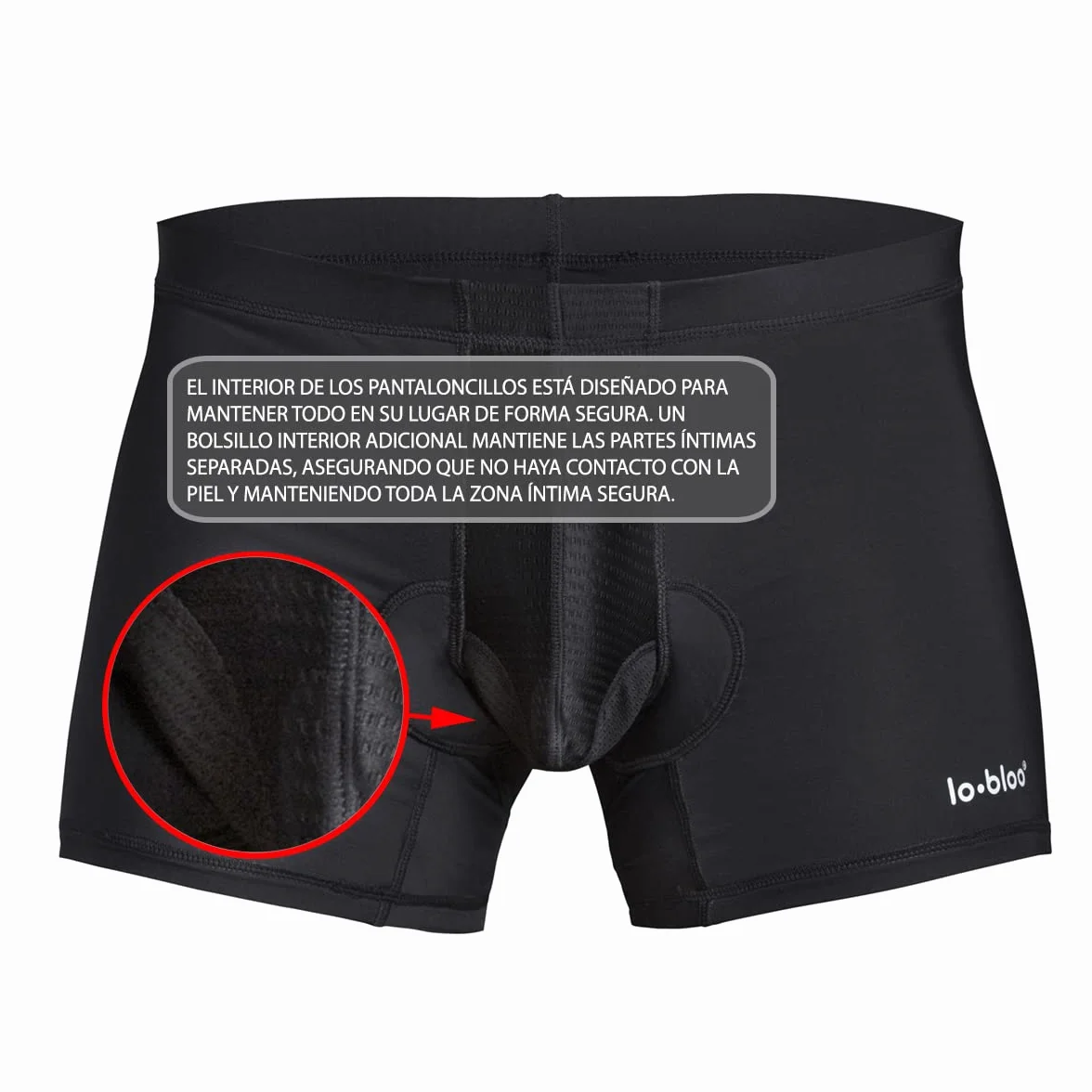 lobloo Shorts de Hombre Jock Strap Invertidos Coquilla Compresión Acolchados Protección Zonas Íntimas Negro XS-XL