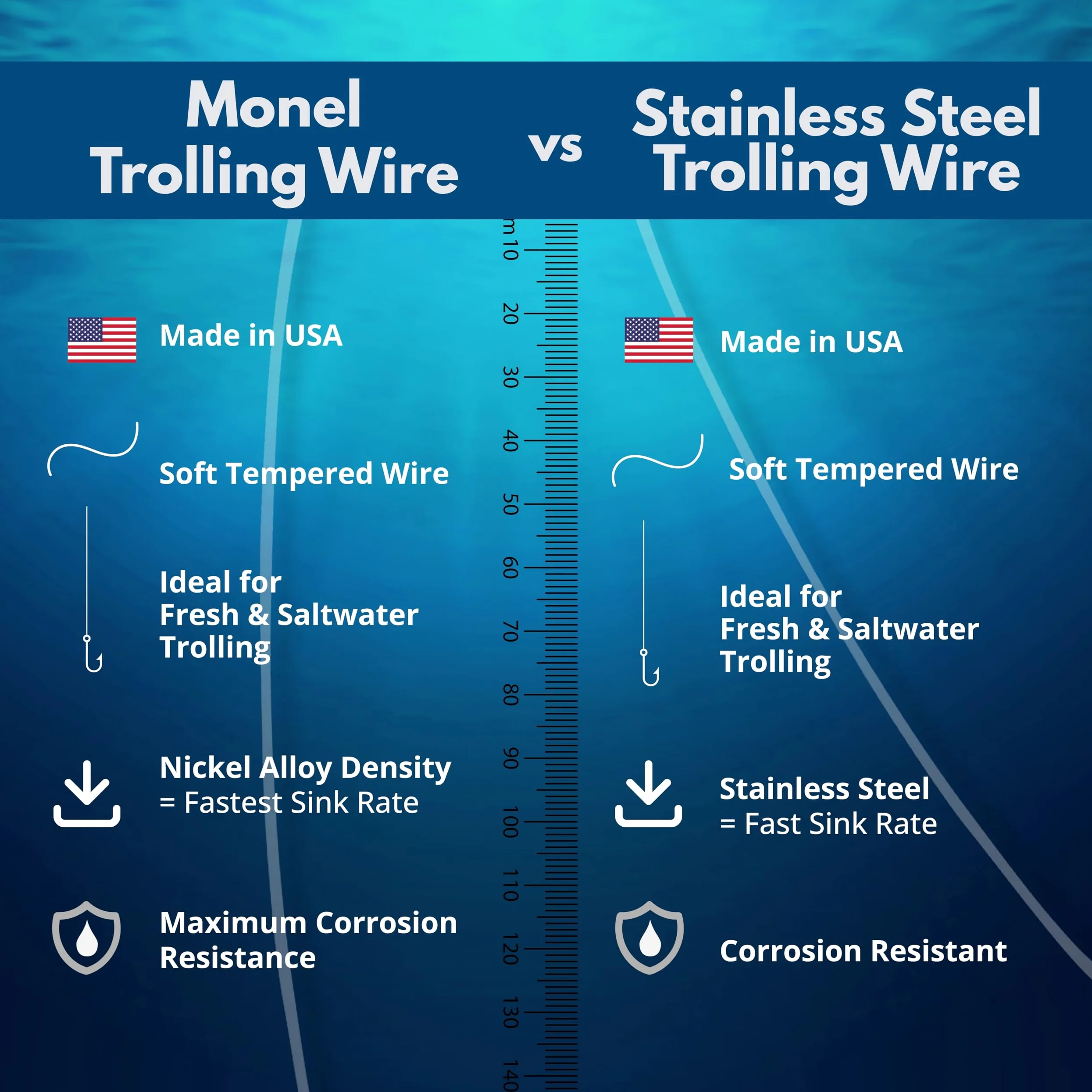 American Fishing Wire Alambre de Arrastre Monel