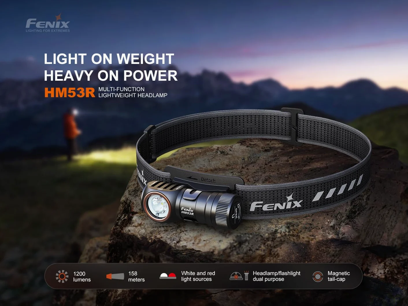 Fenix HM53R Linterna frontal recargable, 1200 lúmenes LED con luz roja, tapa trasera magnética, linterna desmontable, recargable por USB-C, trabajo ligero al aire libre y organizador Lumentac