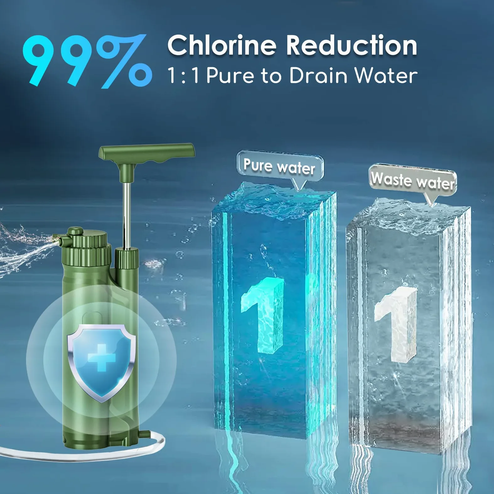 Purewell Bomba de filtro de agua portátil, bomba de supervivencia de membrana RO, sistema de filtración de agua de 0.0001 micras, 3 etapas de filtro, purificador de agua para senderismo, camping