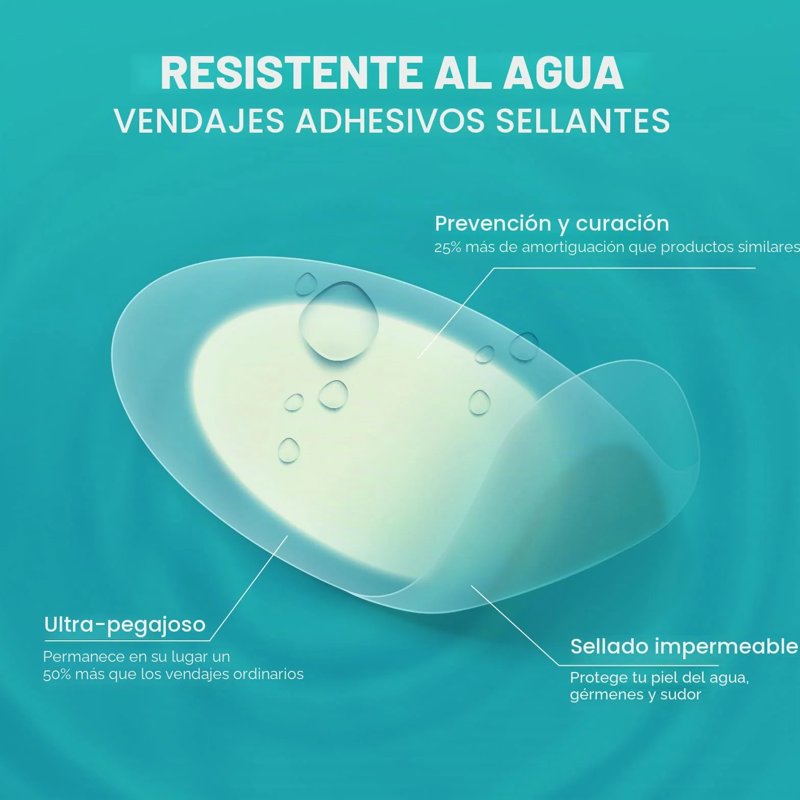 Promifun Almohadillas para ampollas, 28 unidades, resistentes al agua, vendas hidrocoloides para pies, dedos y talones