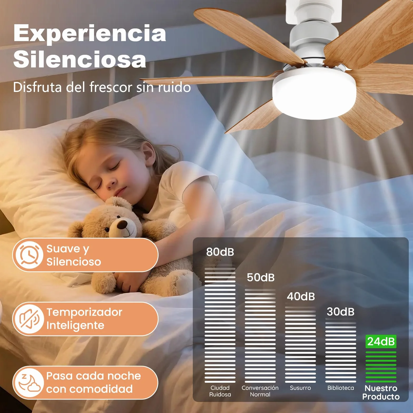 Ventilador de Techo con Luz y Mando a Distancia, 51CM, Regulación Continua de Luz, 3 Velocidades, Temperatura de Color Regulable