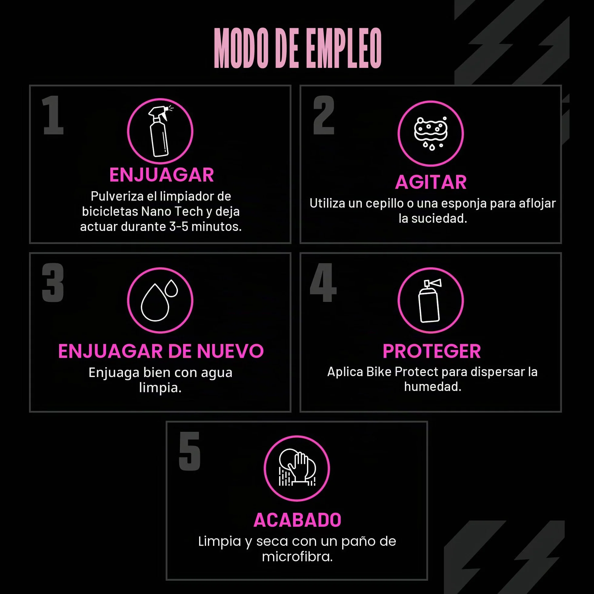 Muc-Off Kit de Limpieza de Bicicleta, Cuidados Esenciales para la Bicicleta - Productos Imprescindibles para Limpiar y Proteger tu Bici - Incluye Limpiador para Bicicletas y Protector de Muc-Off