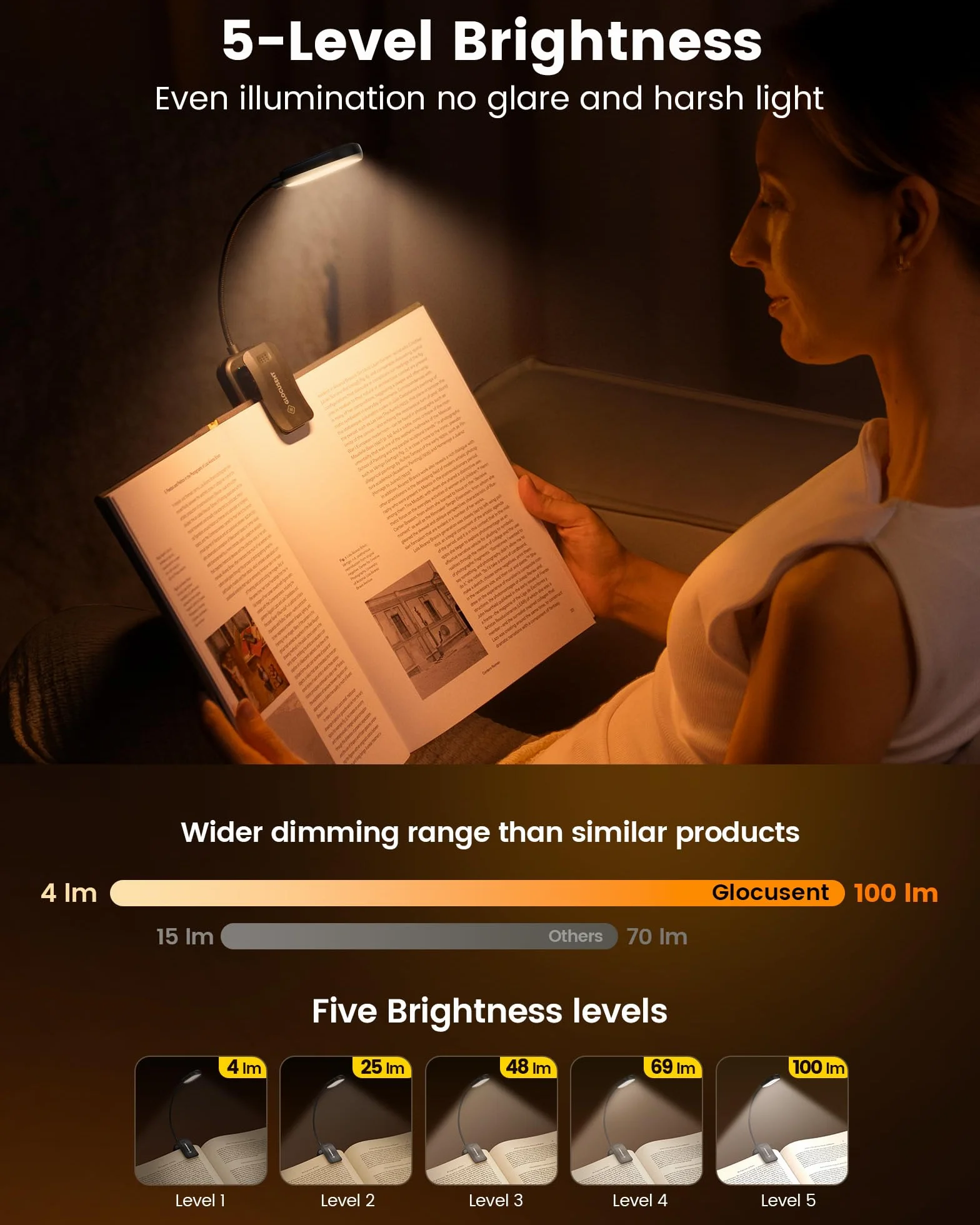 Glocusent Luz de Lectura Recargable con 20 LED, 5 Modos, Ajustable, Batería Larga, Lámpara de Libros para Noche (Negro)