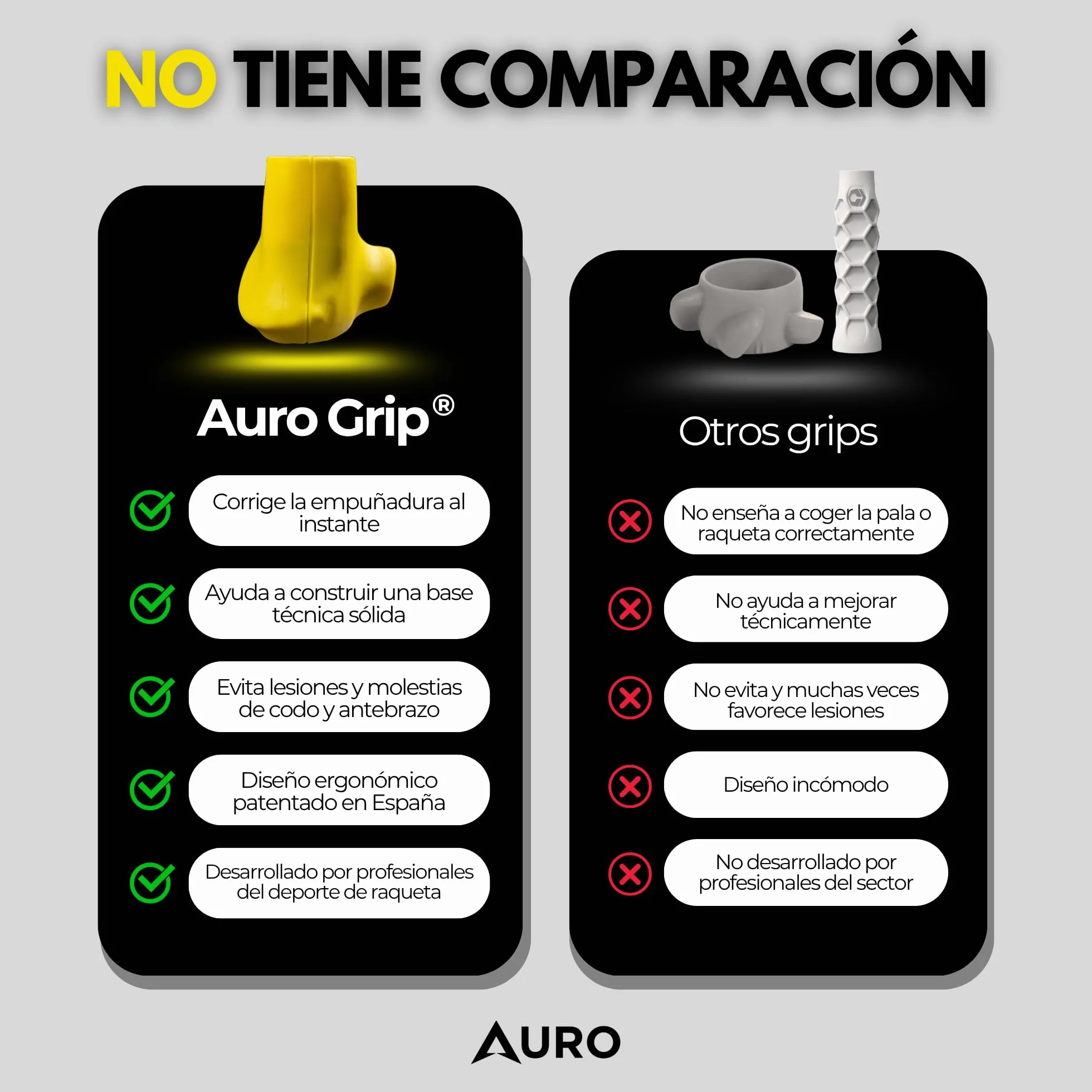 Grip para Pádel, Tenis y Pickleball Auro Grip – Corrige tu Empuñadura al Instante | Mayor Control, Potencia y Precisión