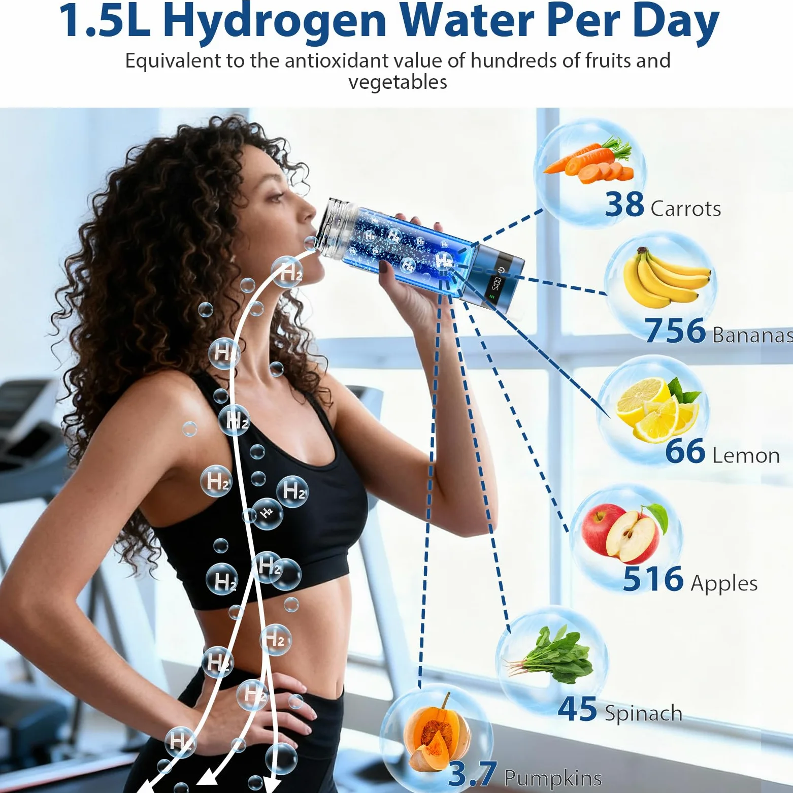 Botella de agua de hidrógeno, generador de botellas de agua de hidrógeno de hasta 6000 PPB, rendimiento atlético portátil y sistema de hidratación, regalo saludable para familiares, amigos, clientes