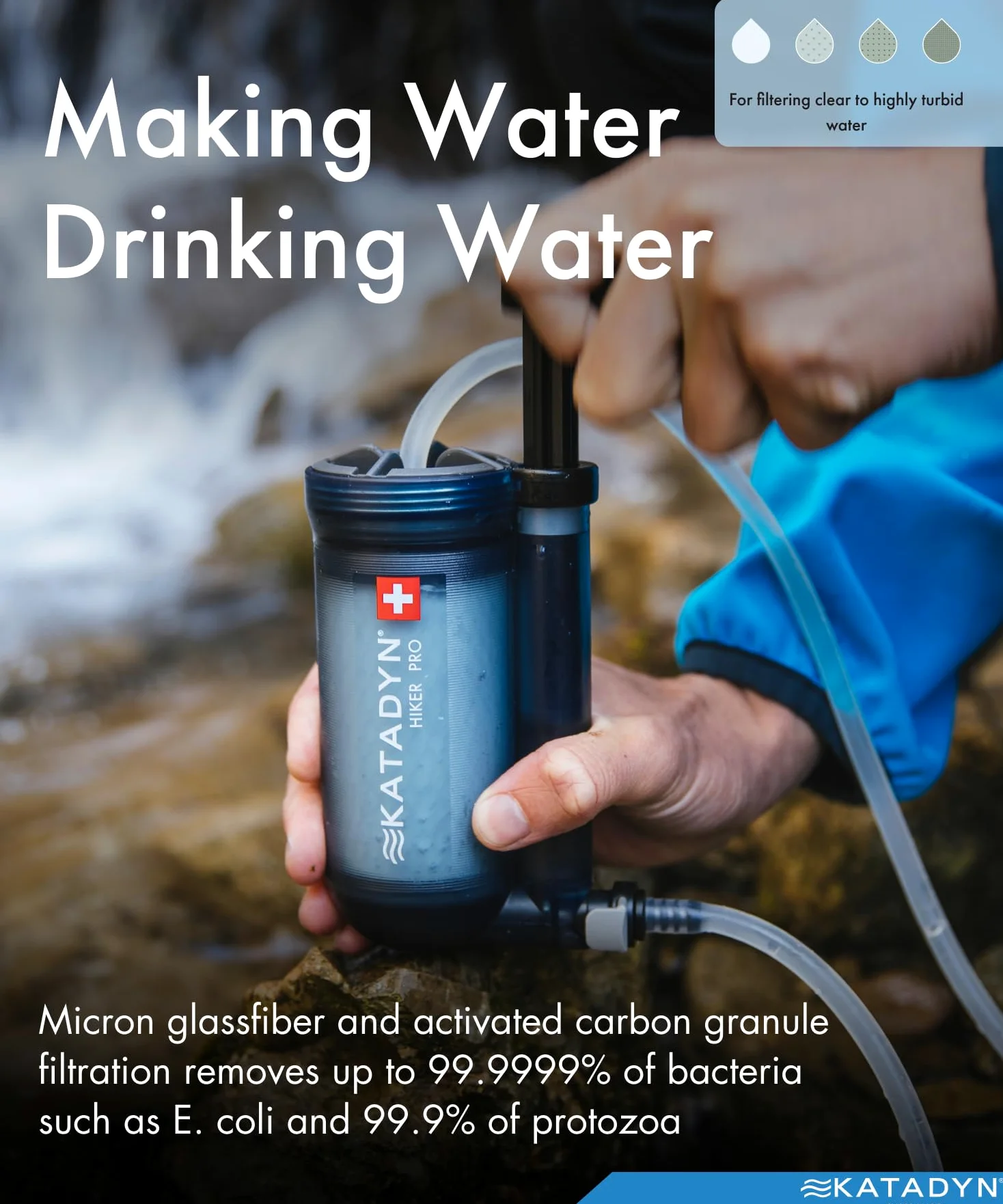 Katadyn Hiker Pro - Filtro de agua de bomba de mano para mochileros, camping, supervivencia de emergencia | 1 litro por minuto, 317.5 g ligero, filtración portátil para camping, mochileros, senderismo y supervivencia