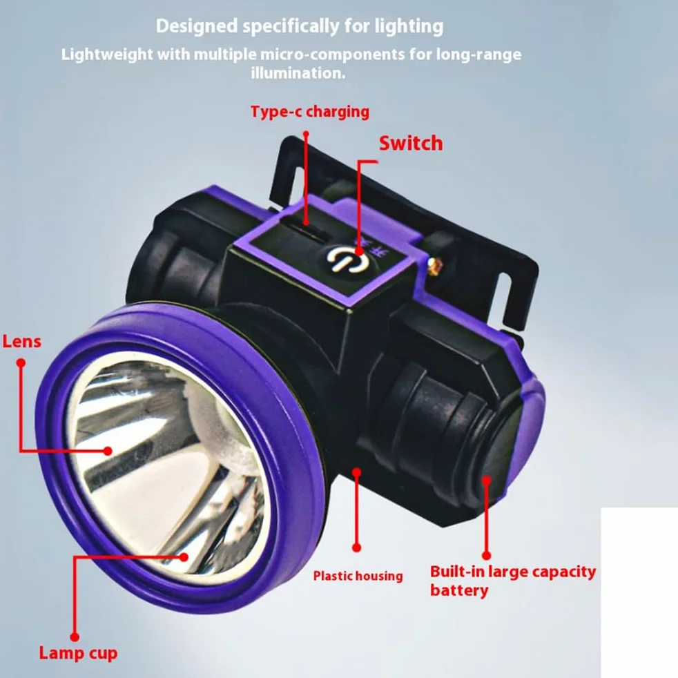 Linterna Frontal LED portátil de Alta Potencia de 100W Linterna Recargable Impermeable con Casco 3 Modos de iluminación Recargable por USB para Pesca