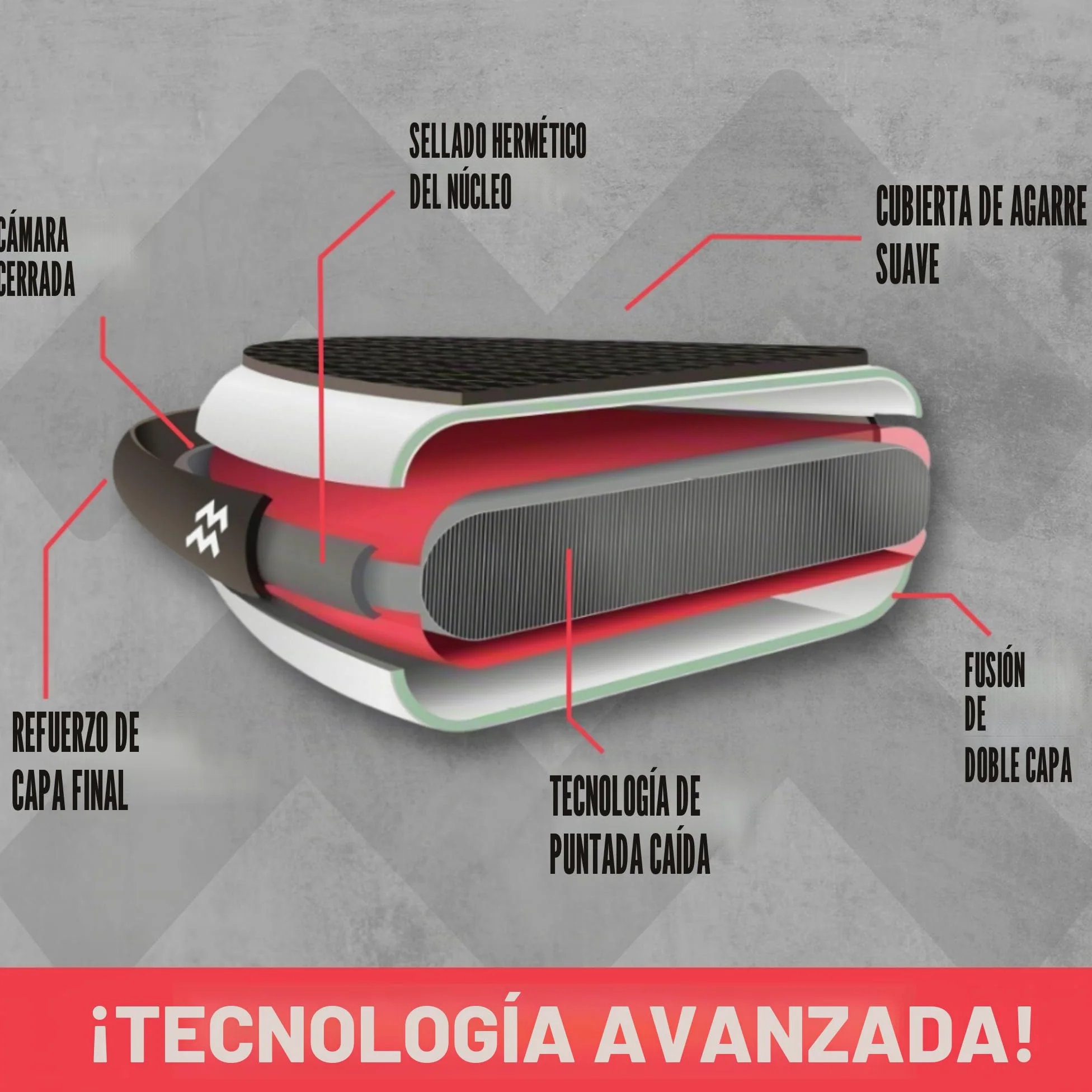 Matchu - Tabla Paddle Surf Hinchable - Set Completo - 320x81x15 CM - 150 KG De Capacidad De Carga