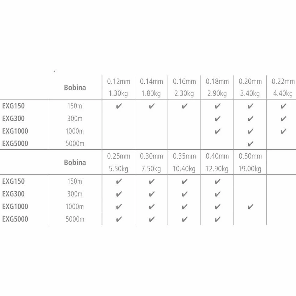 SHIMANO Hilos de Pesca Exage Monofilament 5000 m 0.355 mm 5000 m Nylon Spinning Surfcasting Carpfishing