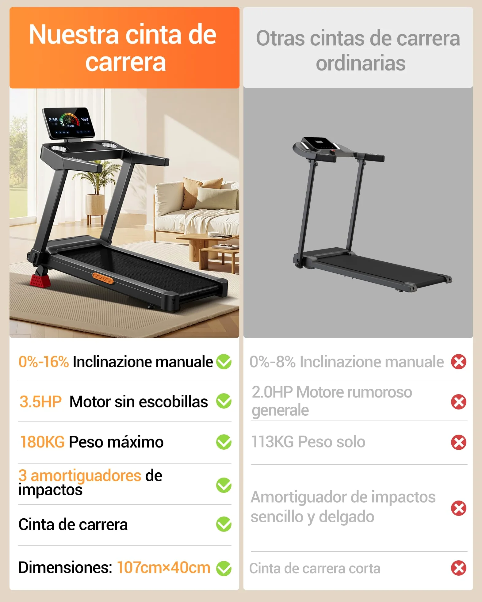 UMAY Cinta de Correr Plegable con Inclinación 16%, 14 KM/H, 3.5HP | Cinta de Andar con Frecuencia Cardíaca, Caminadora Electrica para Casa con Pantalla LED,180kg