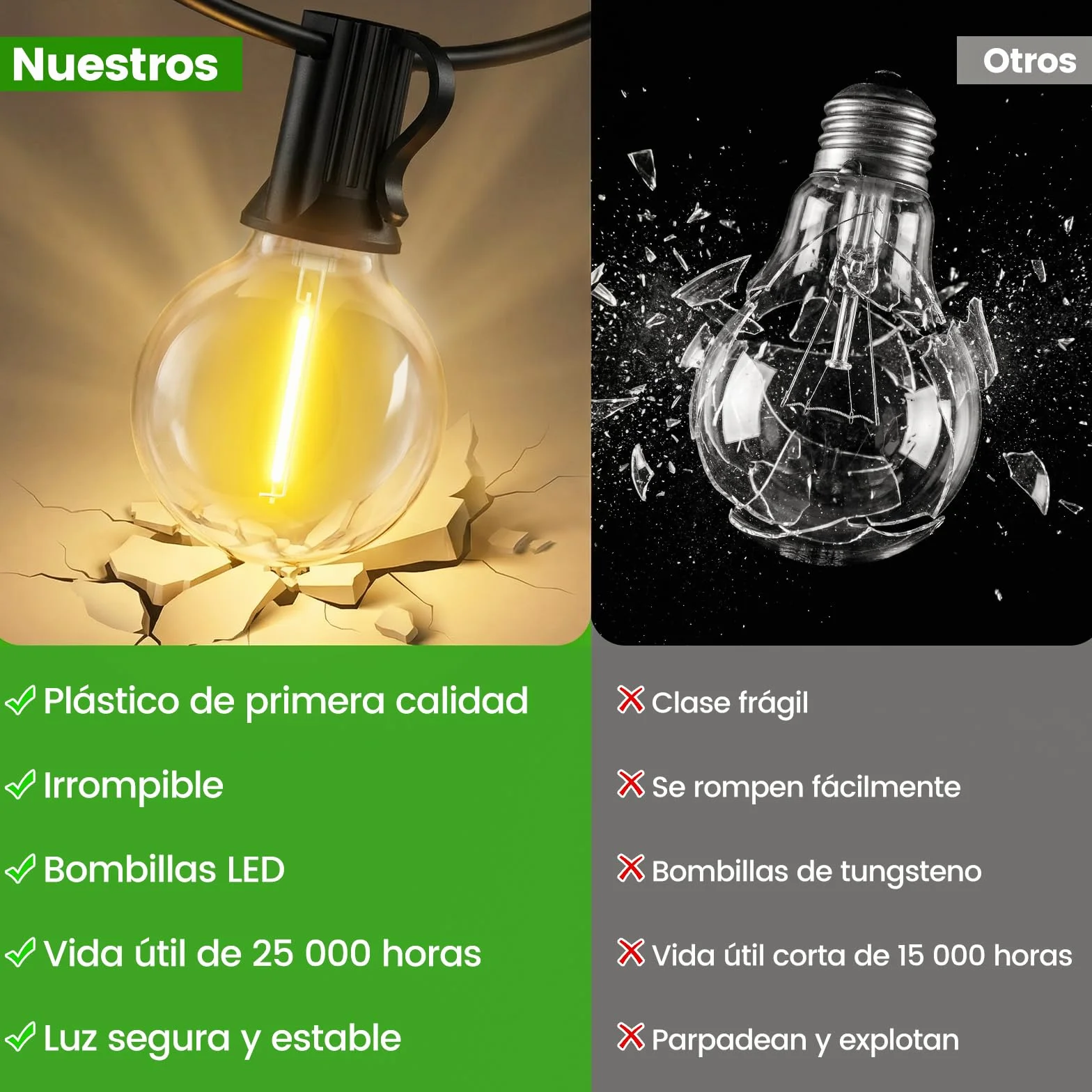 Solares Guirnalda Luces Exterior Jardin 15M LED Regulable Control Remoto G40