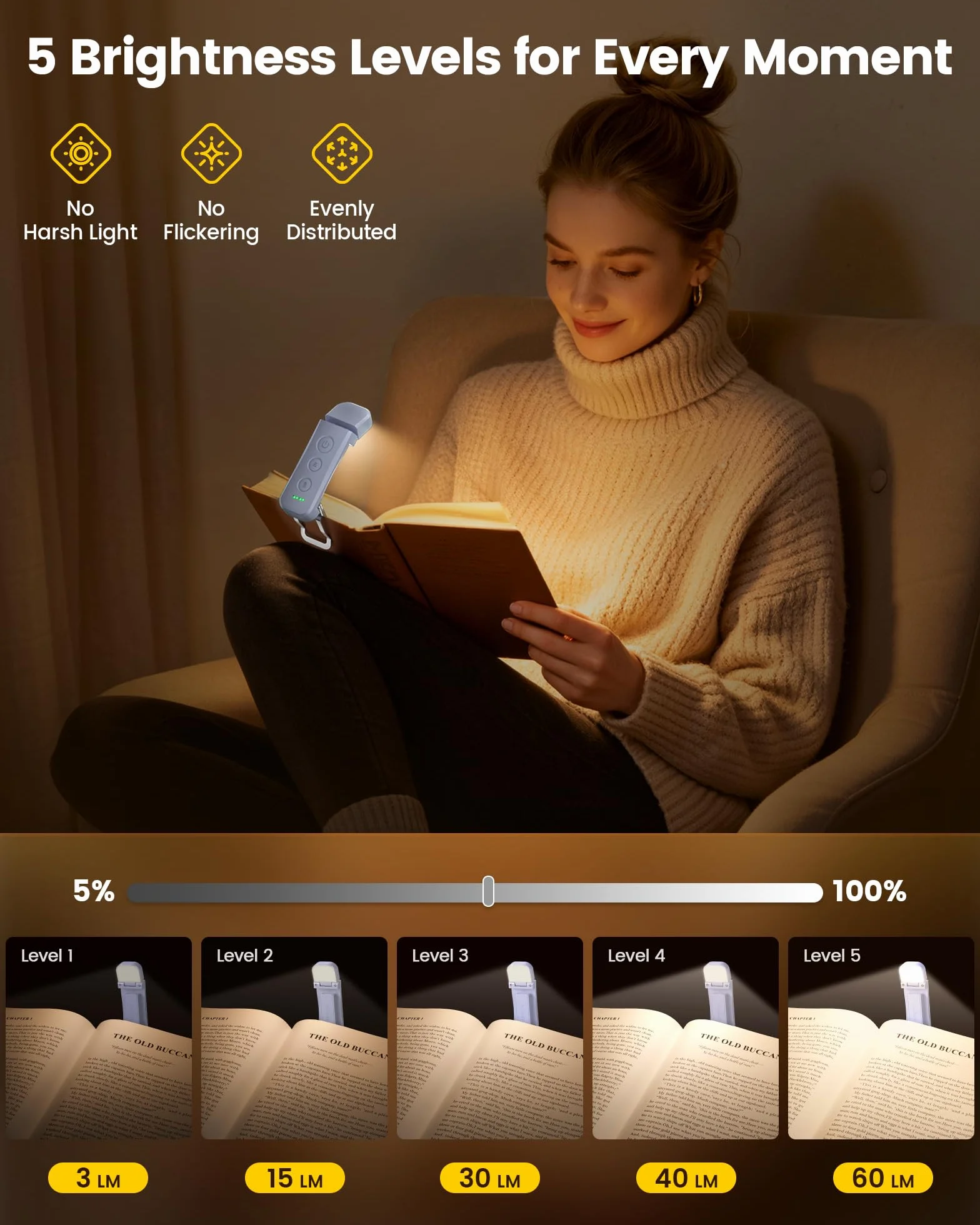 Glocusent Luz Lectura 12 LEDs 200H Autonomía 5 Colores Ámbar 5 Brillos Regulables Recargable USB-C