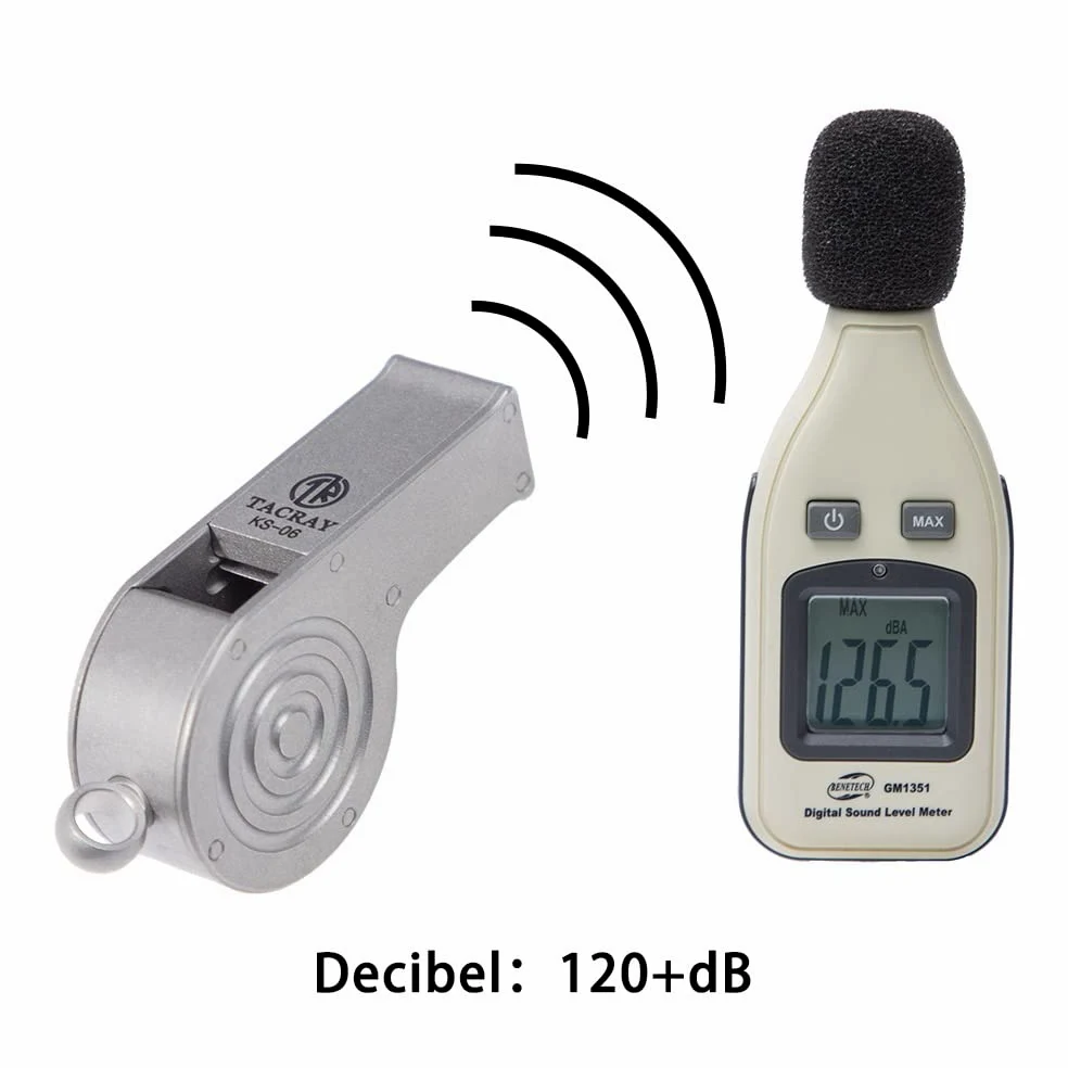TACRAY Silbatos de emergencia, collar silbato portátil con sonido fuerte de hasta 120 ~ 130 decibelios, para supervivencia de emergencia, ahorro de vidas, senderismo, campamento y entrenamiento de