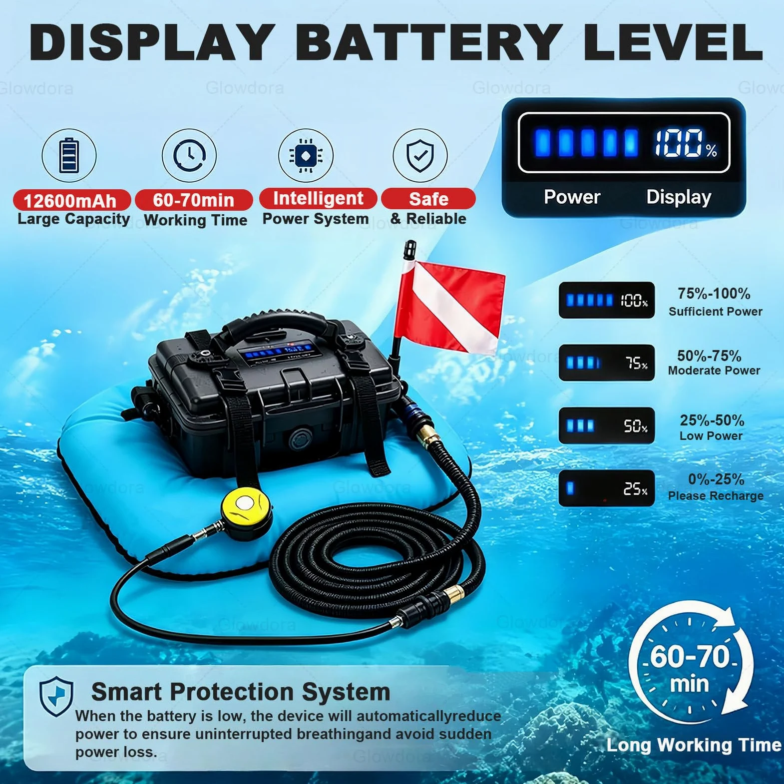 Sistemas de Buceo sin Tanque con Ventilador, Dispositivo de respiración subacuática Red | Respirador portátil recargable para buceo con compresor de aire, manguera de 9 m y regulador de respiración.