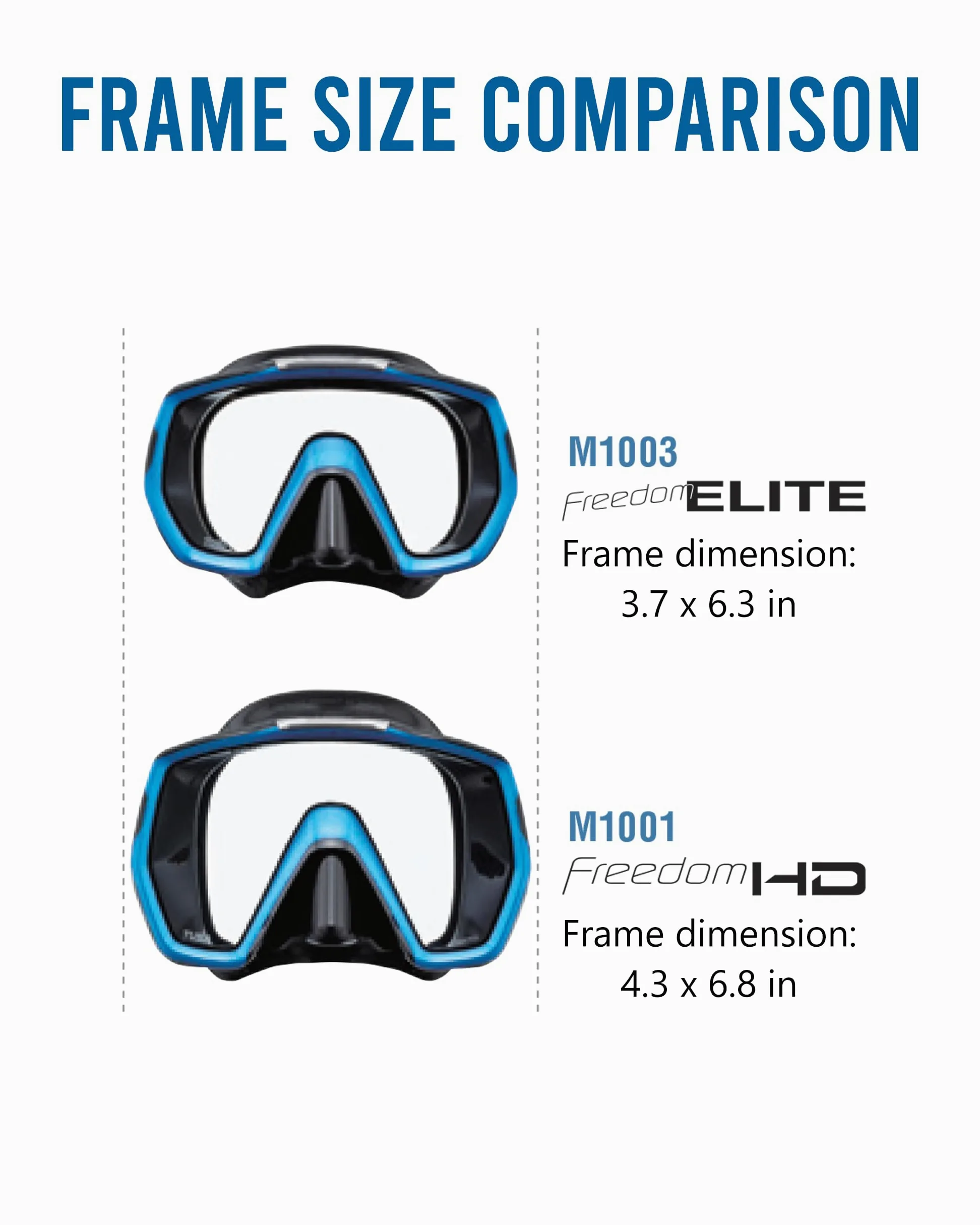 Tusa Freedom Elite - Máscara