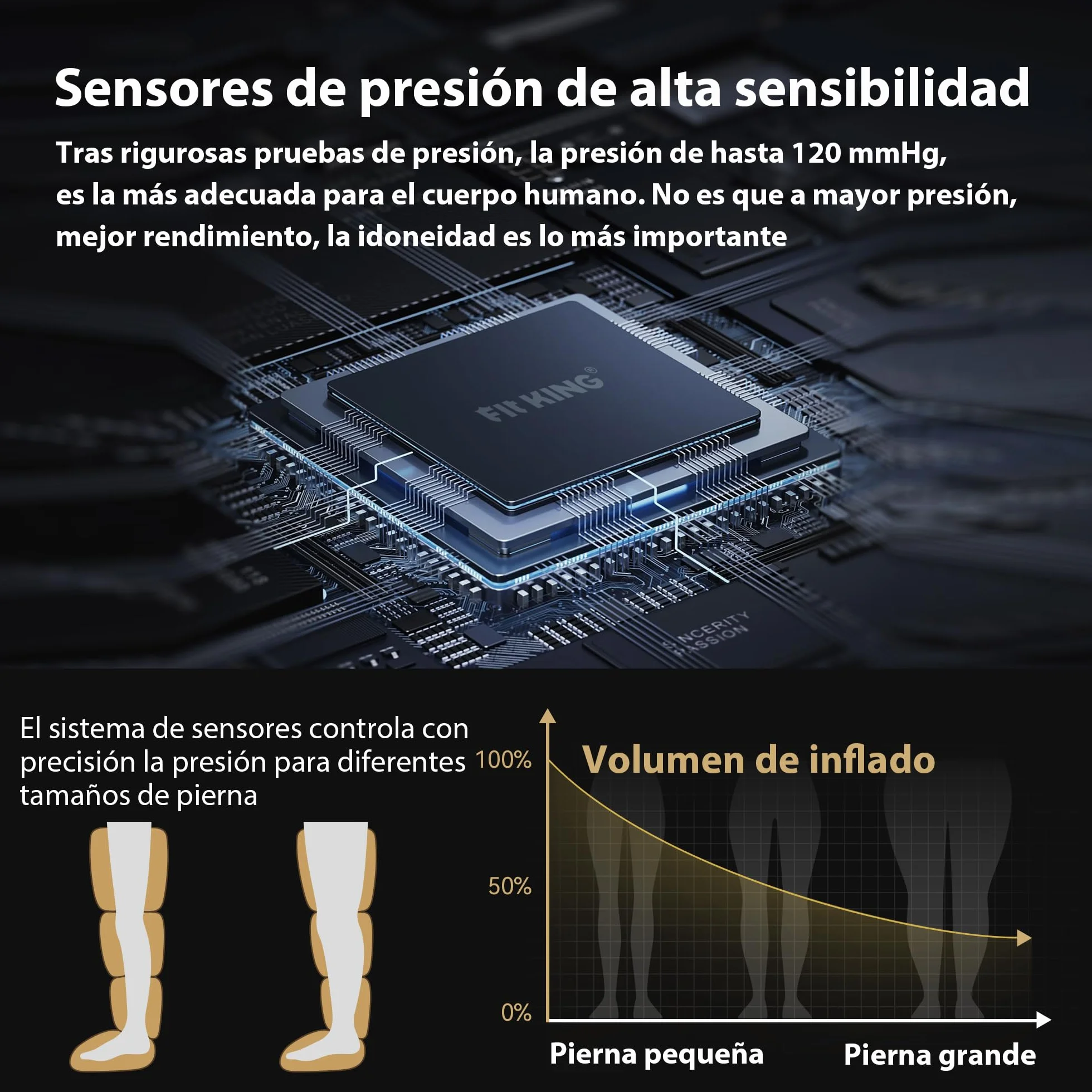 FIT KING Botas Presoterapia Piernas Masajeador Circulación Sanguínea Aliviar Dolor