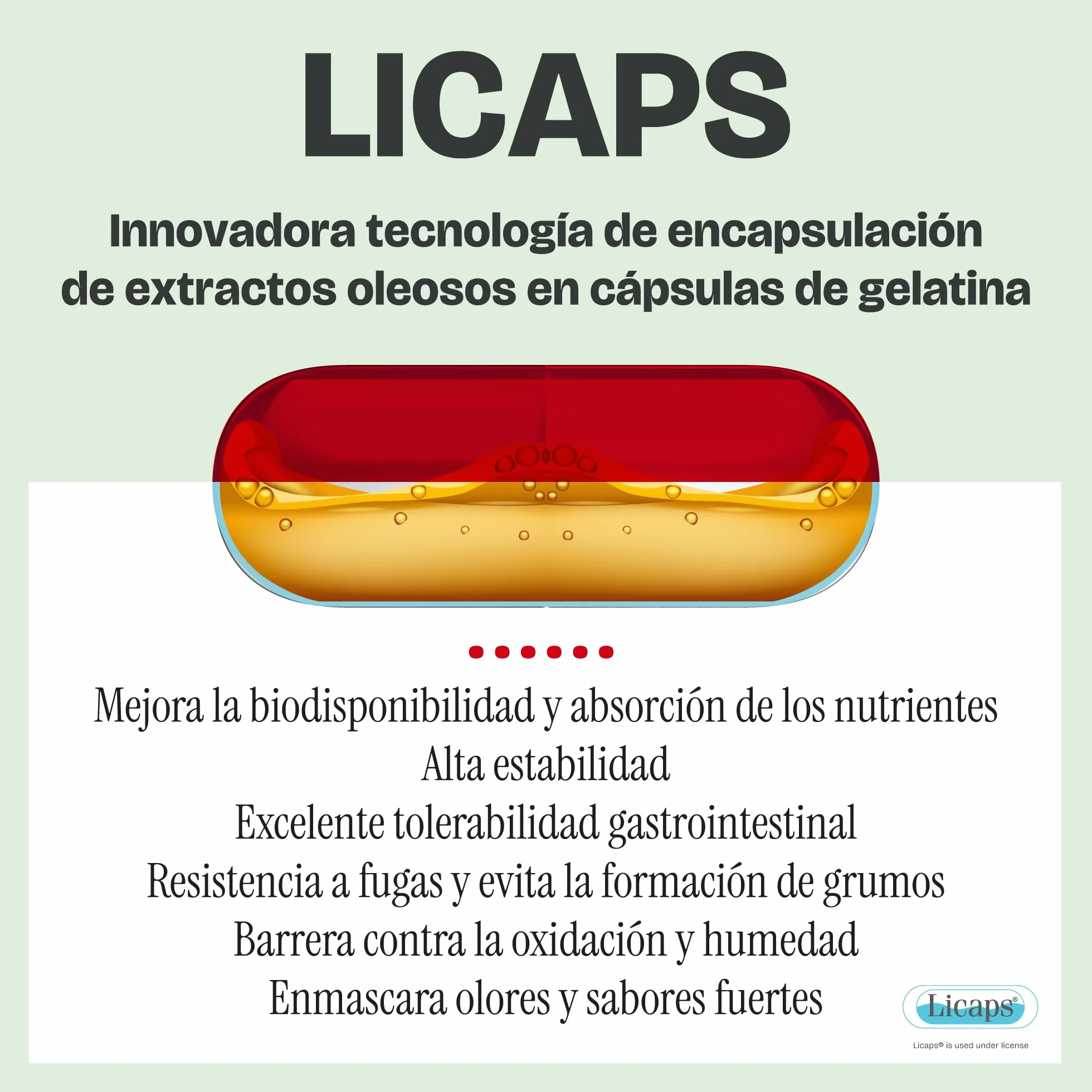 ResalimPLUS Complemento Alimenticio 10 Comprimidos para Metabolizar Bebidas y Alimentos