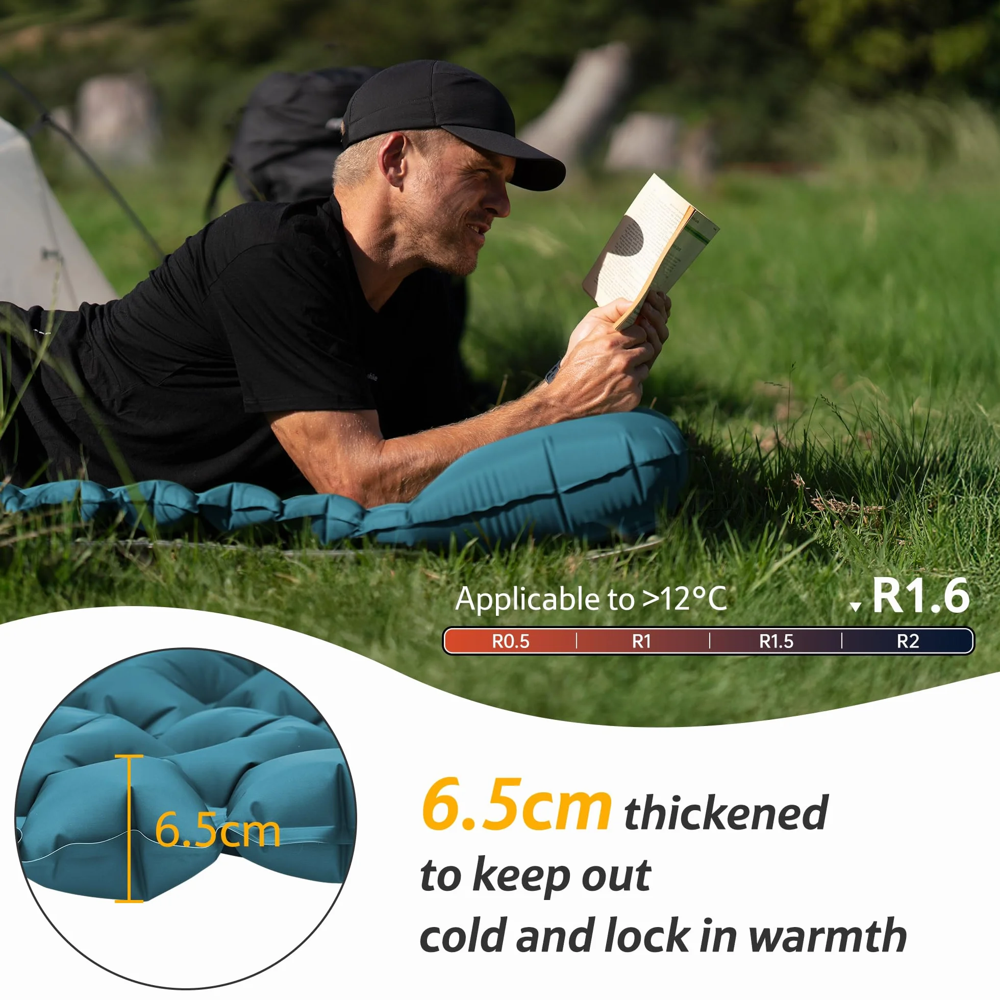 Naturehike Colchoneta hinchable ultraligera, colchoneta de dormir ligera, para exteriores, compacta y resistente a la humedad, para mochilero, camping, nivel de entrada (azul oscuro - doble)
