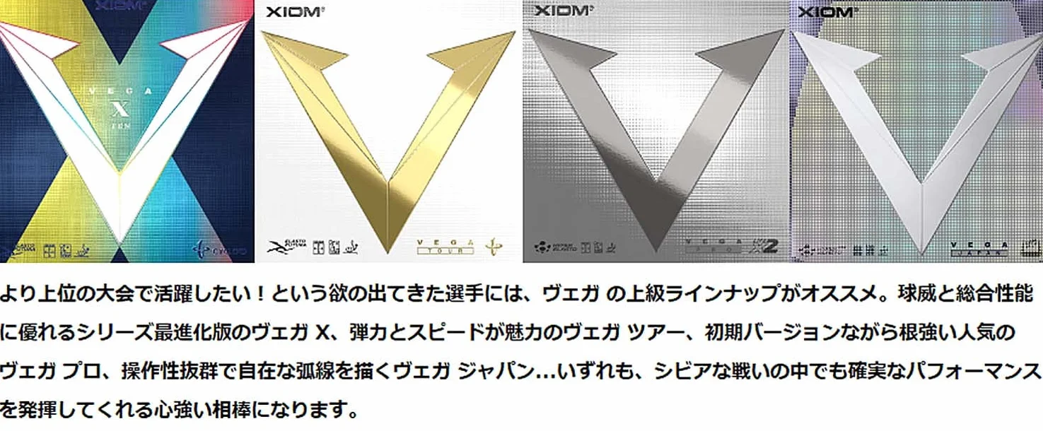 XIOM Vega X 2.0 R