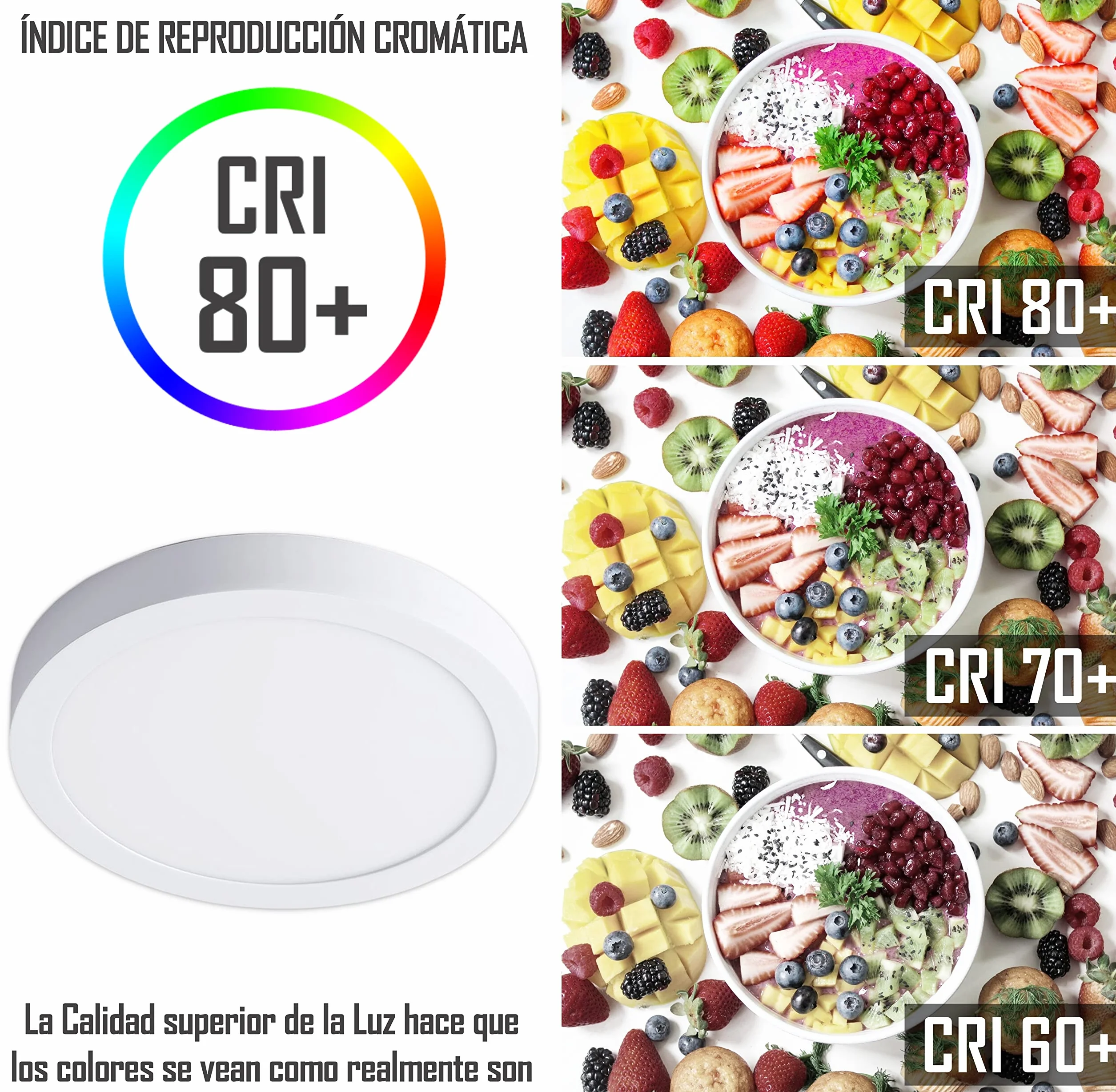 CLAR HYBEC Downlight Techo Superficie 24W Focos Interior Plafón LED Blanco Neutro 4000K Pack 5