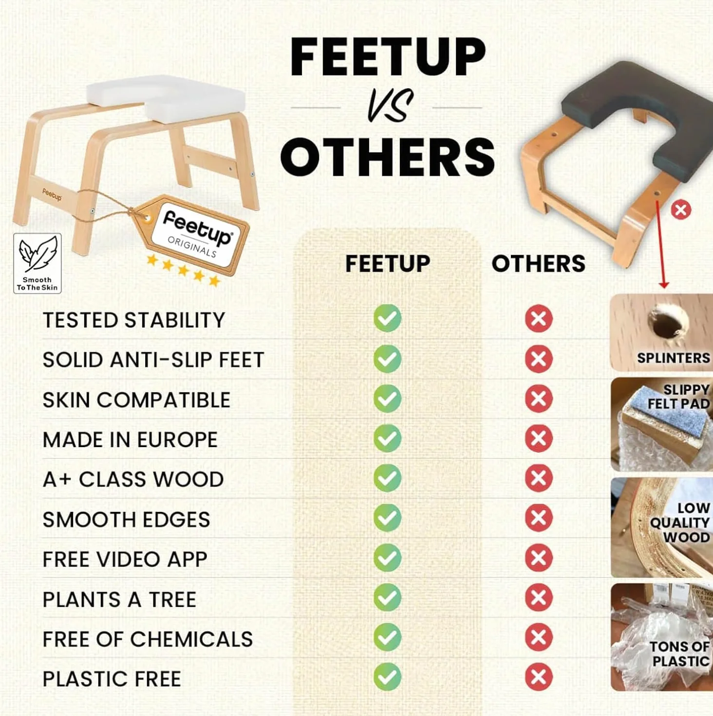 FeetUp - El Banco Original de Yoga, Banco y Soporte Vegano, Equipo de inversión de Entrenamiento de Fuerza para relajación y Fuerza, Incluye aplicación y Kit de Inicio (Honey, Chai)