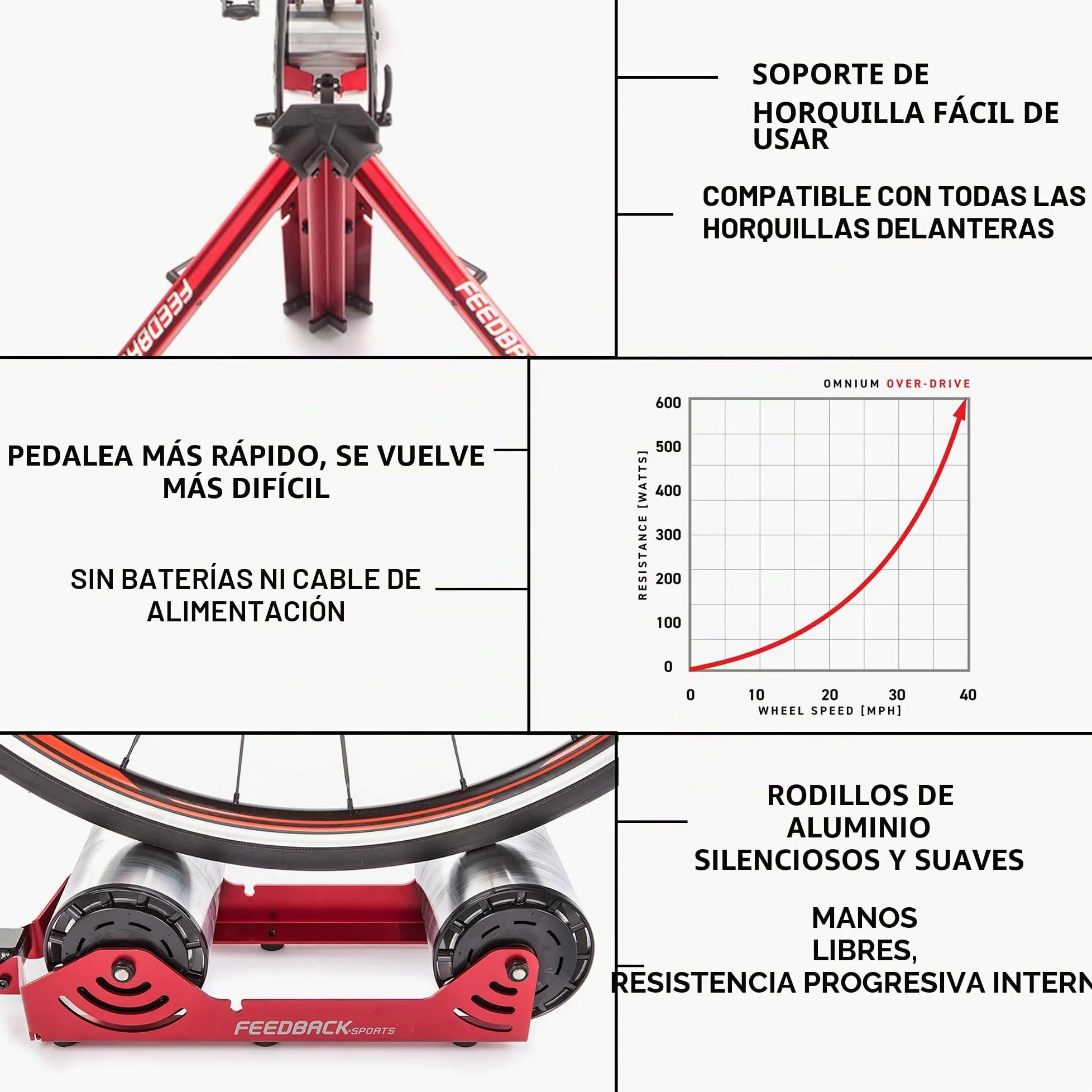 Omnium Over-Drive (Portable Resistance Trainer)