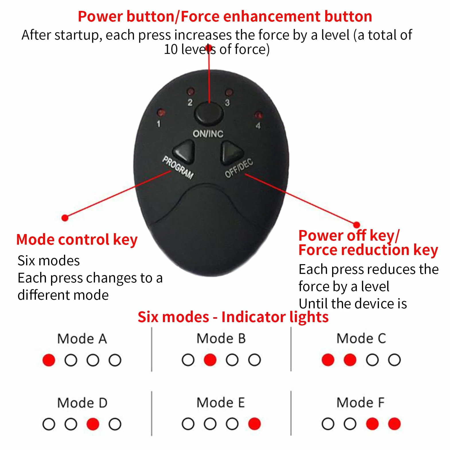 Entrenador De Cadera Máquina Electrónica Para Glúteos 6 Modos Ajustables Masajeador Portátil