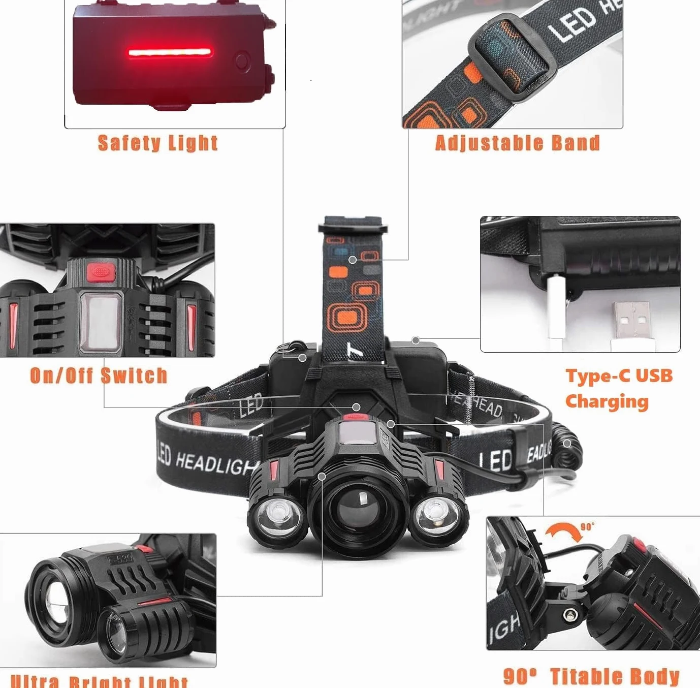 Linterna Frontal - más brillante 10000 Lumen Linterna Cabeza, USB-C recargable linterna impermeable + luz roja para camping, senderismo, pesca, al aire libre,5 Hardhat Clips Incluidos.