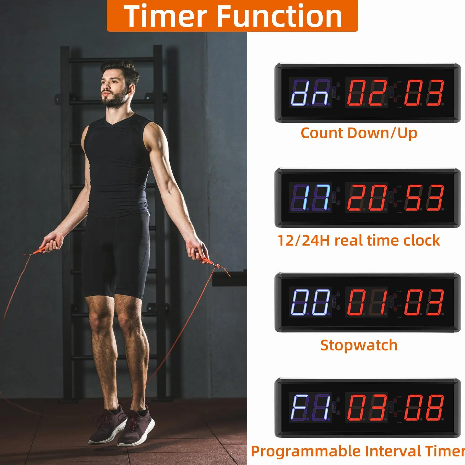 PELLOR Temporizador de Gimnasio,1.5" Temporizador de Intervalo LED,Reloj de Pared Digital Grande con Countdown/Up,Cronómetro,Brillo Ajustable,Reloj de Entrenamiento con Control Remoto para Casa Garaje