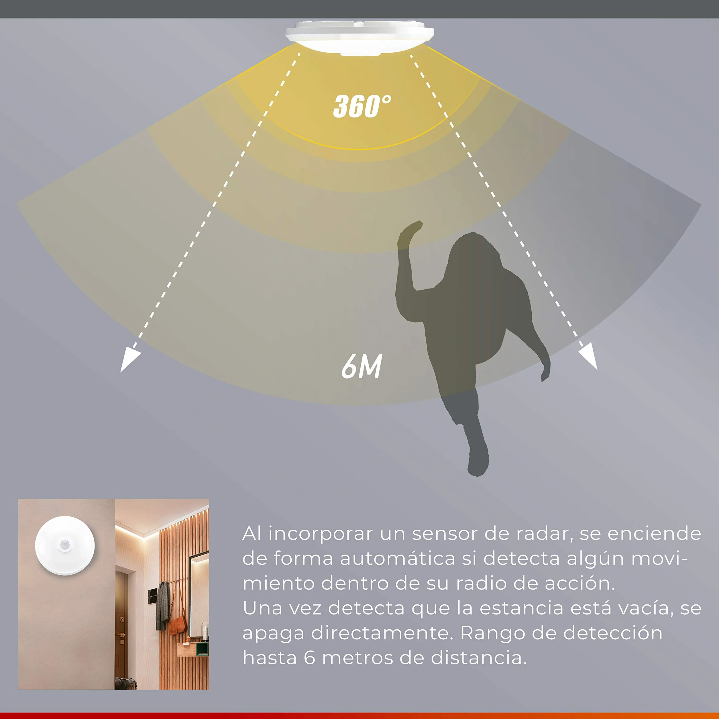 Popp® Plafón LED con Sensor de Movimientos IP20 16W 4000K 1150Lumen SMD2835 SM-11B Pack 1 unidad