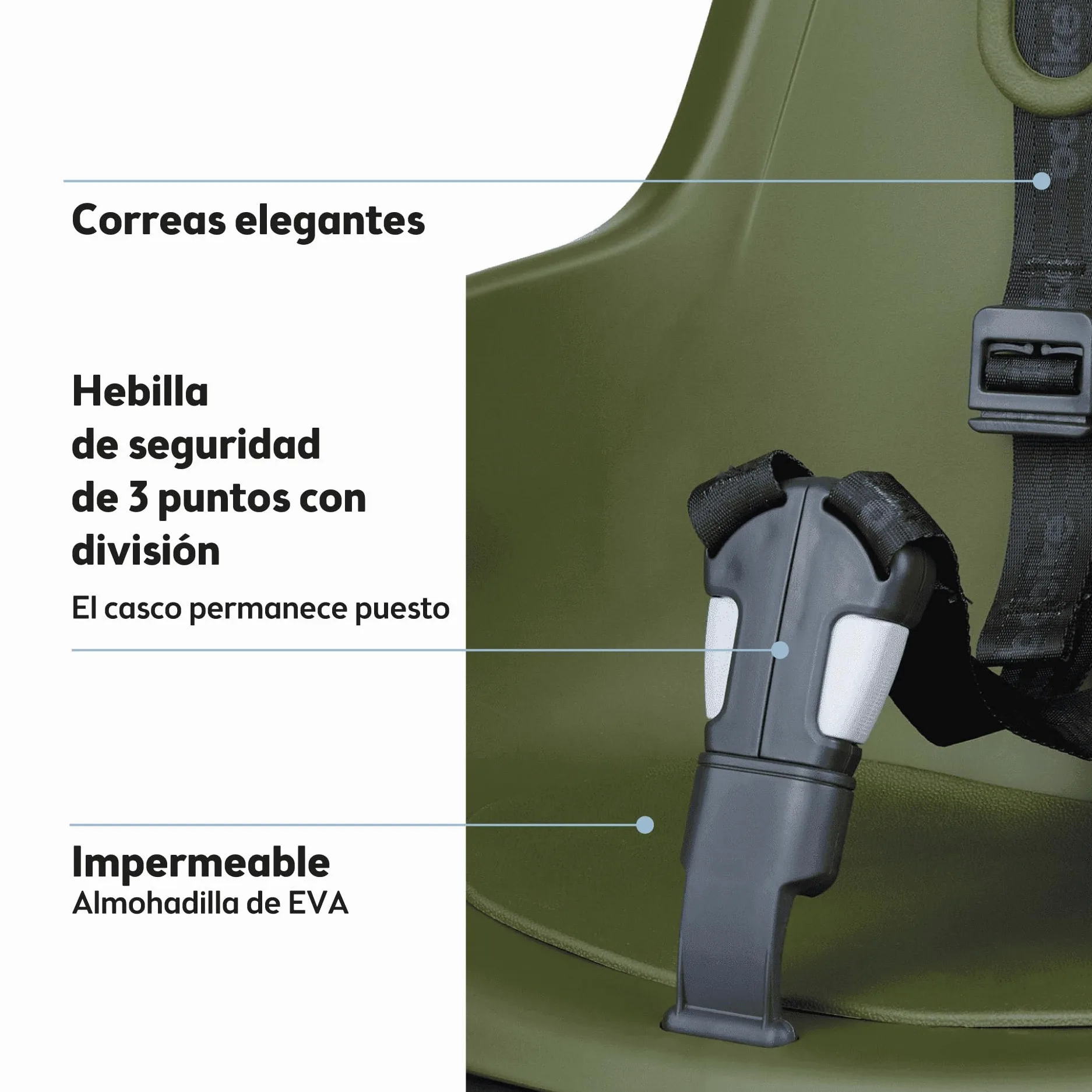 BOBIKE 8012100021 - Silla Bicicleta Trasera One Maxi EB-D para Portaequipajes – Segura y fácil de Montar, Adecuada para niños de 9 Meses a 6 años, hasta 22 kg, Verde Oliva