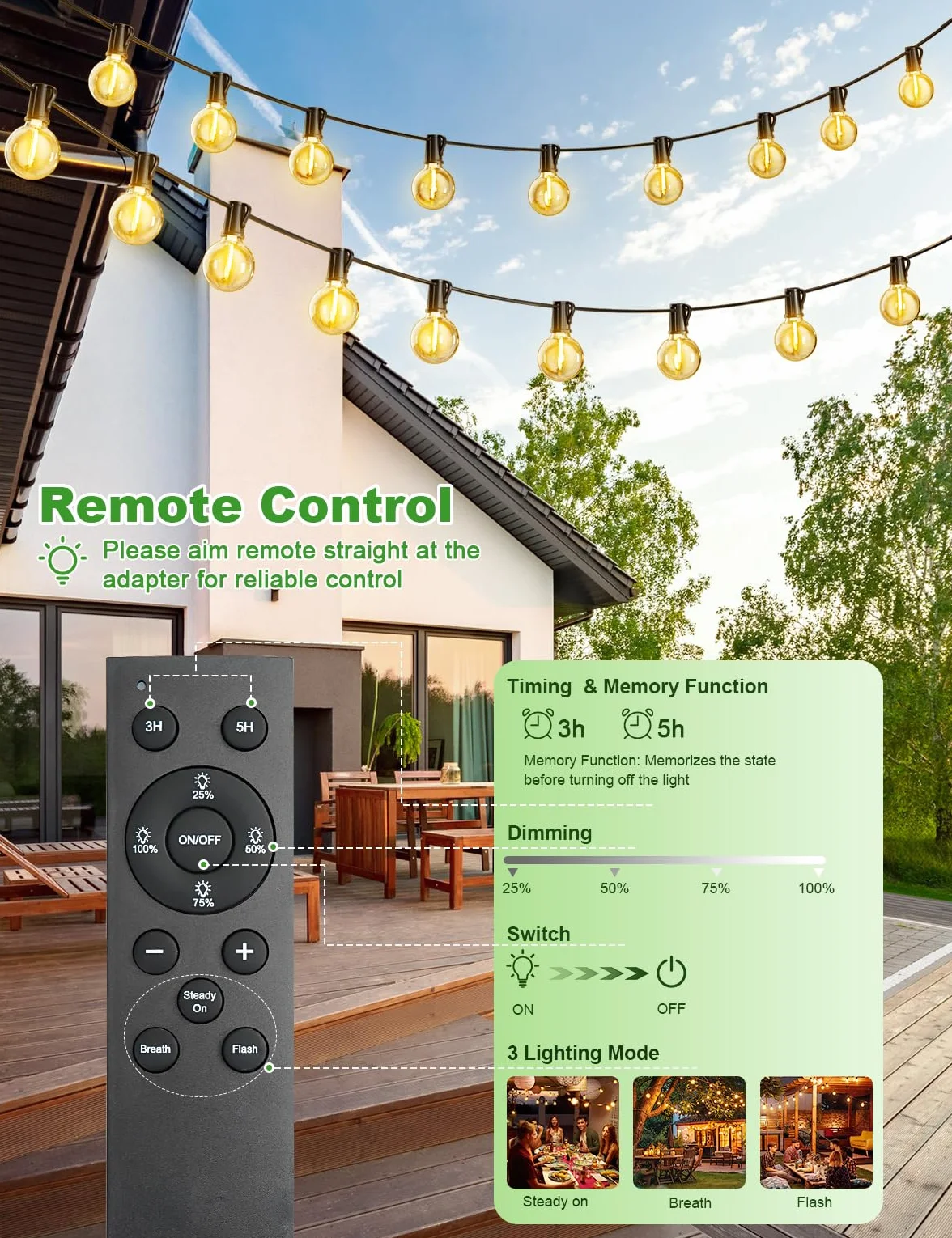 FIFlying Guirnalda Luces Exterior 11M 36Ft 15+1 G40 Bombillas IP44 Impermeable LED Enchufe Jardín Patio