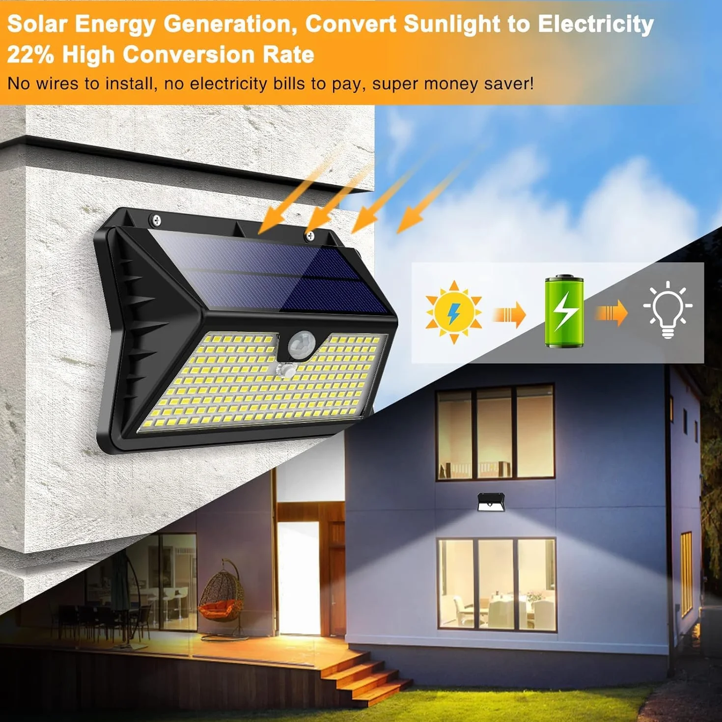 OUILA Luz Solar Exterior 185 LED 3 Modos IP65 Impermeable Blanco Frío 2-Paquete