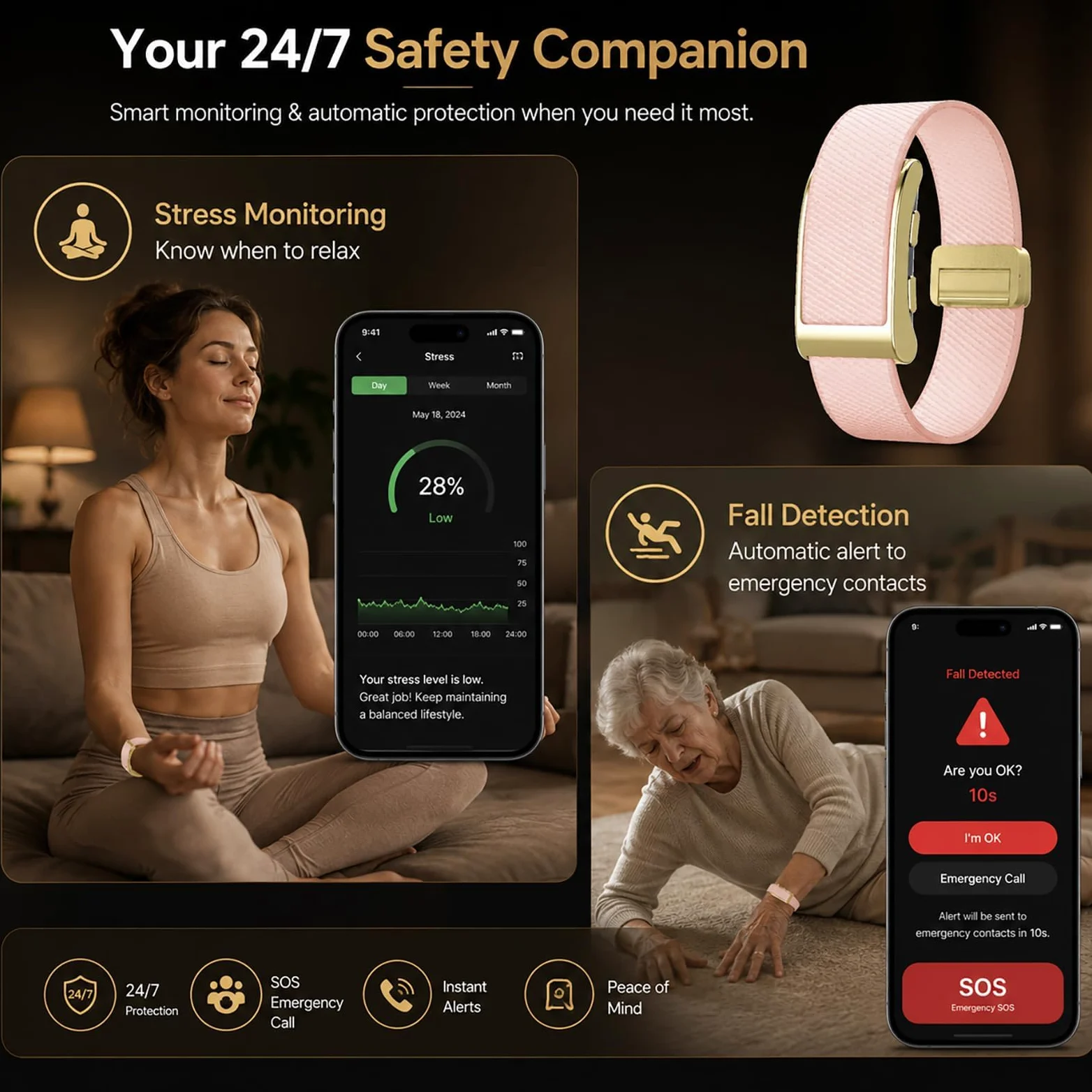Rastreador de actividad GPS portátil, análisis de salud, monitor de frecuencia cardíaca del sueño, más de 100 modos deportivos, sin pantalla, SOS y detección de caídas, batería de larga duración