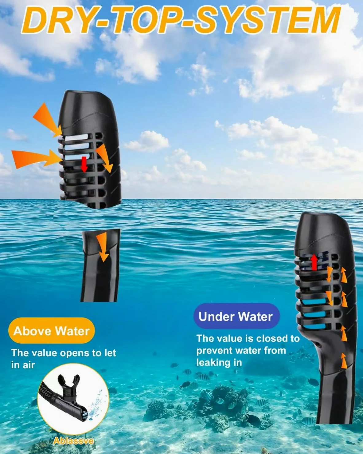 AQUA A DIVE SPORTS Snorkel seco de fácil aliento para esnórquel, buceo, natación, con válvula de secado superior y boquilla de silicona de grado alimenticio para adultos y jóvenes (SN115-1 azul)
