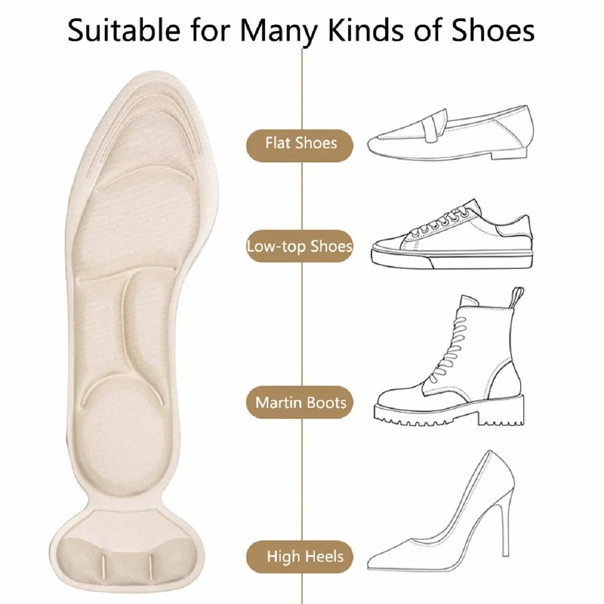 Plantillas Invisibles Viscoelásticas para Tacones Mujer con Protector de Talón Autoadhesivas Antirozaduras Beige