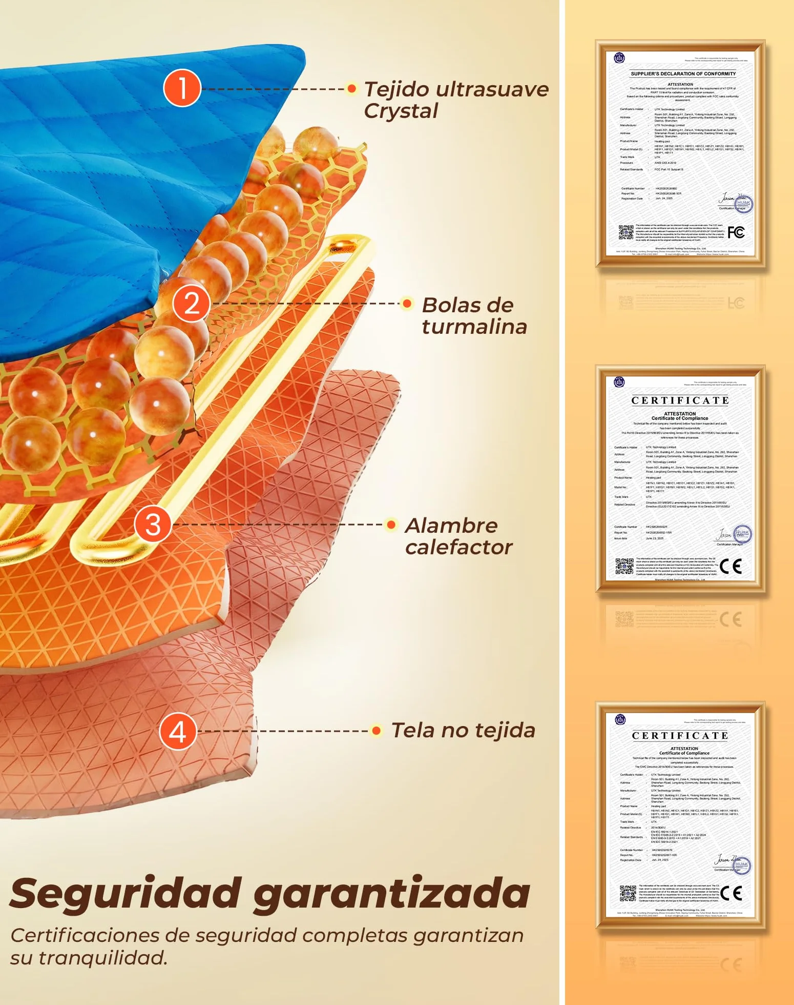 UTK Manta Eléctrica Espalda Y Cuello, Hasta 70 °C Manta Eléctrica, Alivio Profundo Del Dolor, Manta Eléctrica Cervical, 6 Niveles De Calor, Aliviar La Tensión Muscular, Regalos San Valentín Mujer