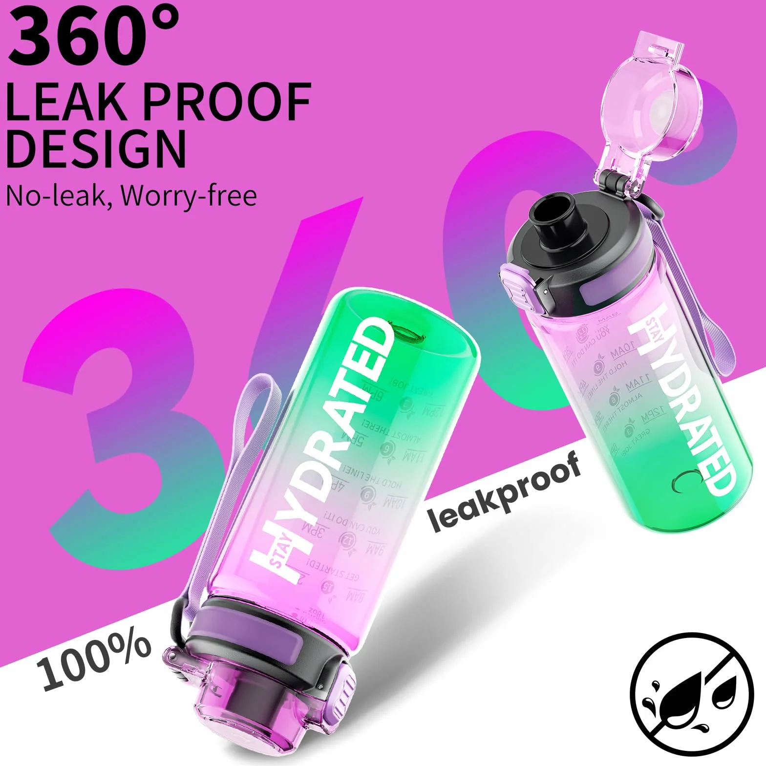 Mevoly Botella Agua Niños 500ML, Botella Agua Gimnasio sin BPA con Marcador de Tiempo, Plastico Botella de Agua Deportiva Motivacional, Cantimplora para Colegio, Bicicleta