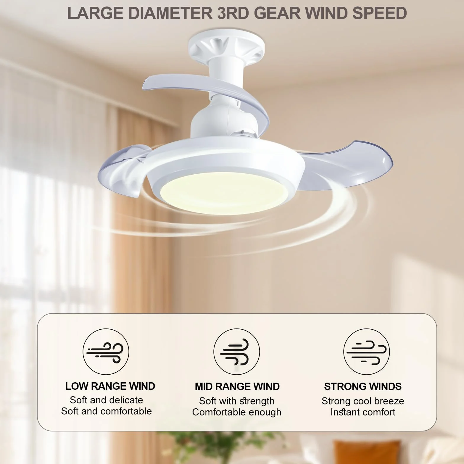 IERAKOR Ventilador de Techo con Luz E27 42CM Lámpara LED Silencioso 33W Regulable 3 Velocidades Aspas Ocultas