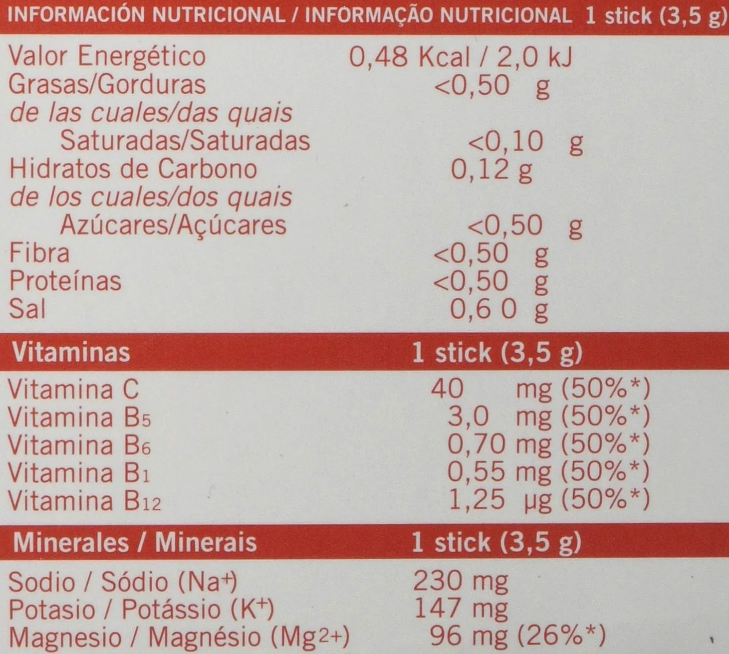 Nutrisport Sportdrink Cero Calori 20 Stick 70 g