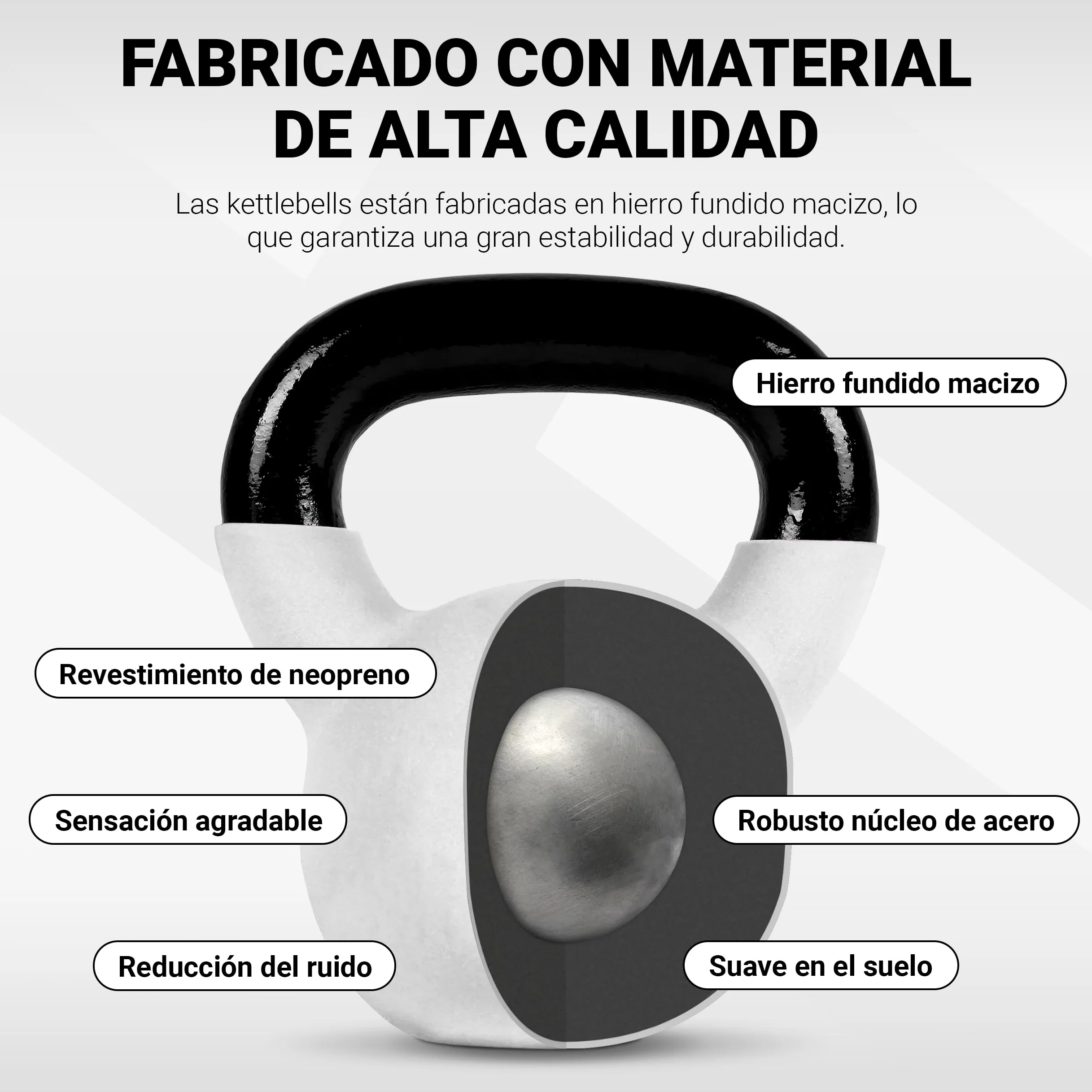 Kettlebell Profesional Neopreno 2-30 kg con póster de ejercicios, Pesas