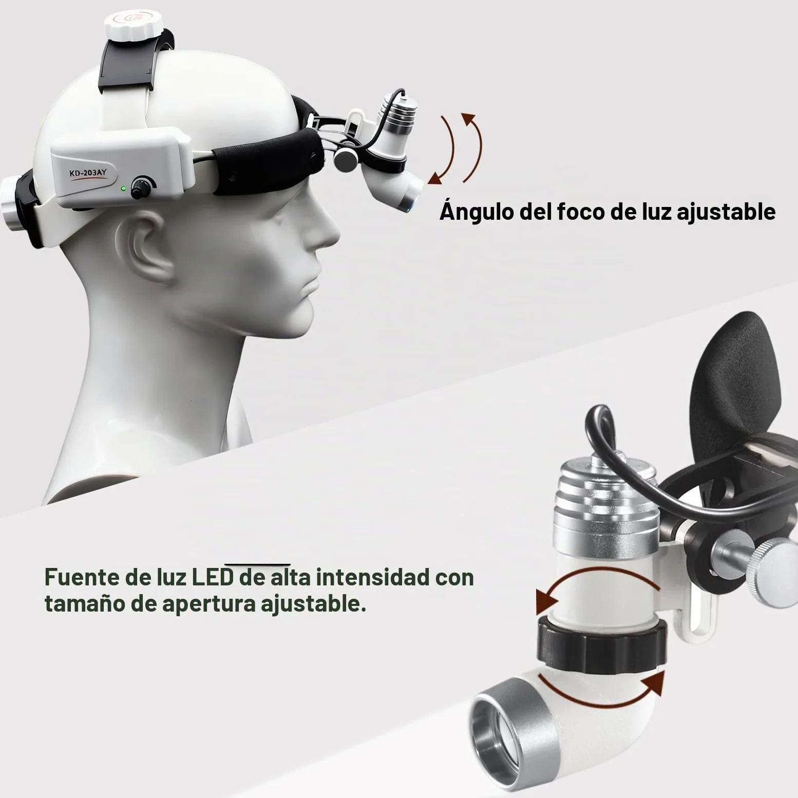 Linterna frontal LED de 3W Faro quirúrgico para faros dentales inalámbrico, portátil, fuente de luz LED fría, endoscopia Ent