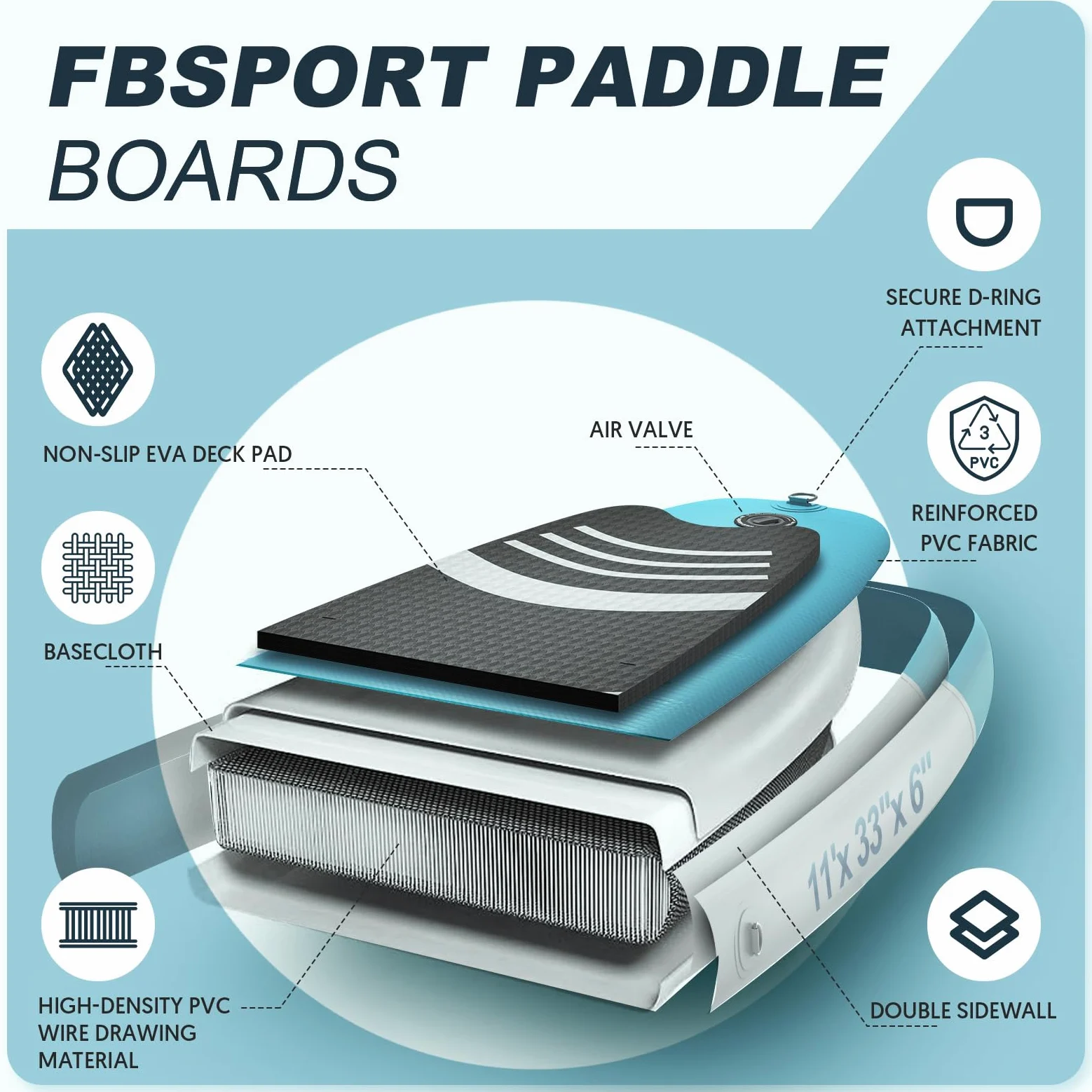 FBSPORT Tabla de Remo de pie 11 pies, Tabla de Yoga con Accesorios Sup y Bolsa de Transporte, Amplia Postura, Control de Surf, Cubierta Antideslizante, Correa, Pala y Bomba para