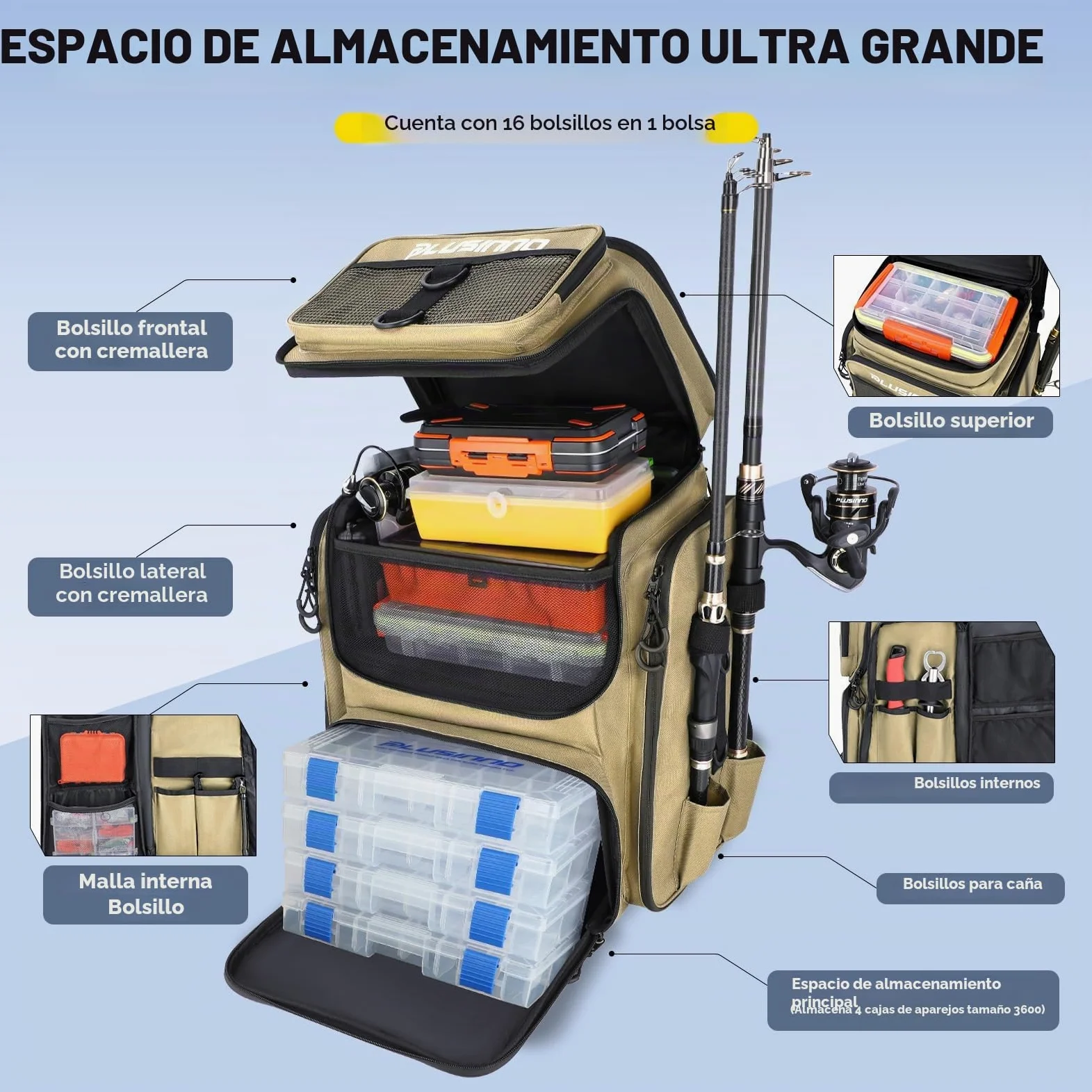 PLUSINNO Fishing Backpack With Tackle Boxes Mochila de pesca con cajas de aparejos Unisex adulto
