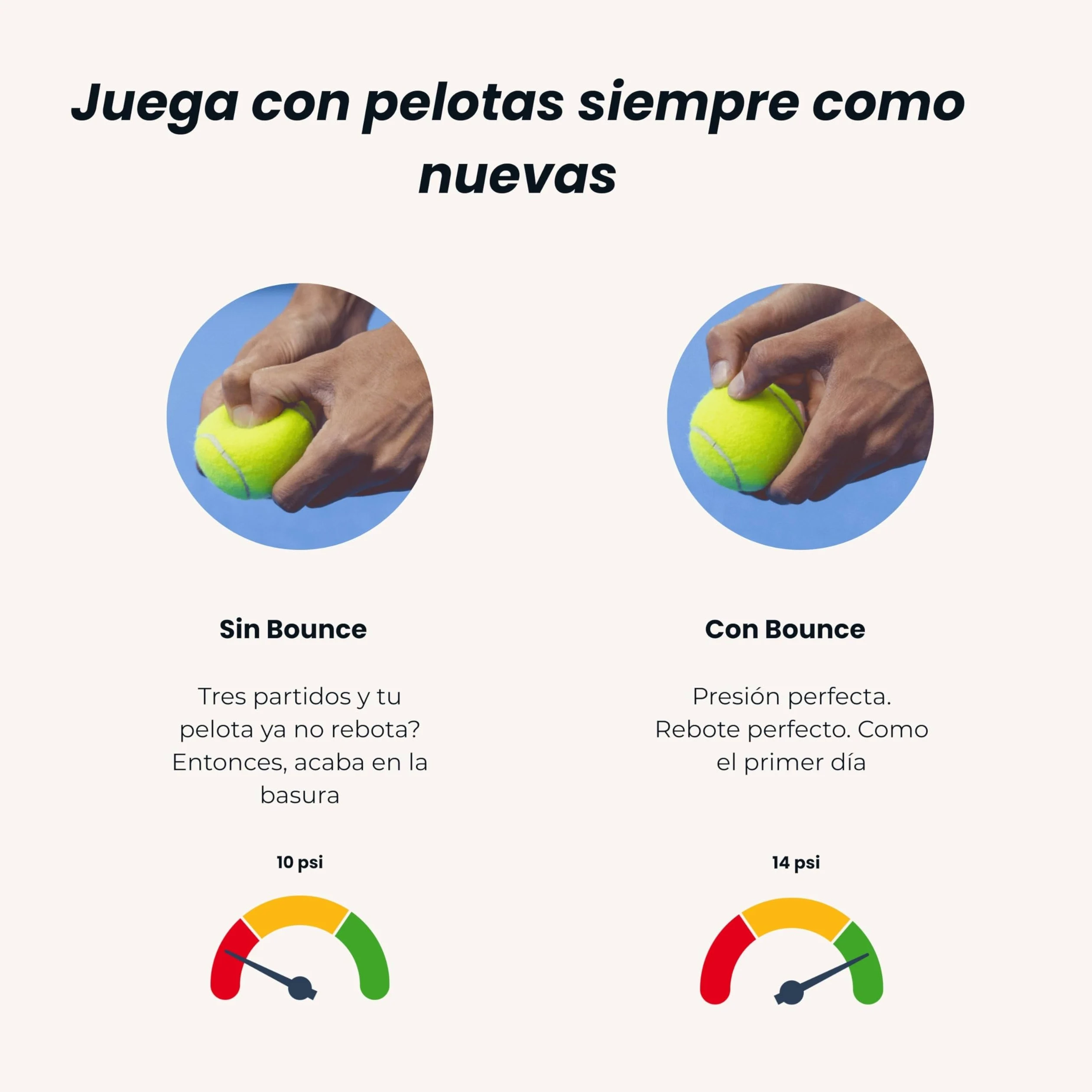 Bounce Tube – Presurizador de Bolas de pádel y Tenis – Vida útil x3 – Rebote conservado – Bomba integrada – Made in France