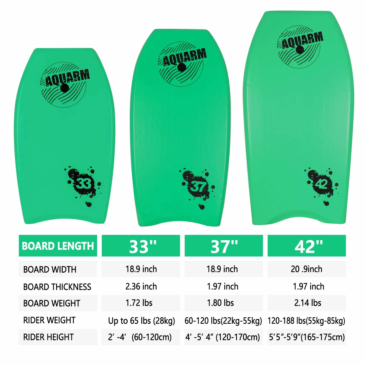Tabla de bodyboard con correa de muñeca, 33"/37"/42" ligera con núcleo EPS y superficie inferior lisa de alta velocidad, perfecta para practicar surf para niños, adolescentes y adultos (verde)
