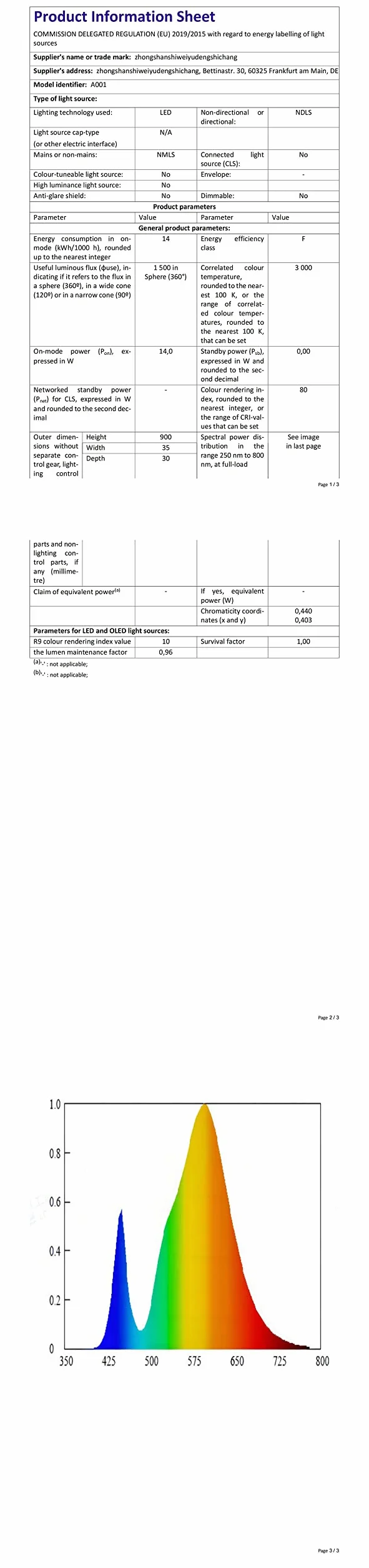 SKYLEO Lámpara Escritorio LED Flexo con Clip, Protección Ocular, 3 Modos de Luz, 10 Niveles de Brillo, Negro