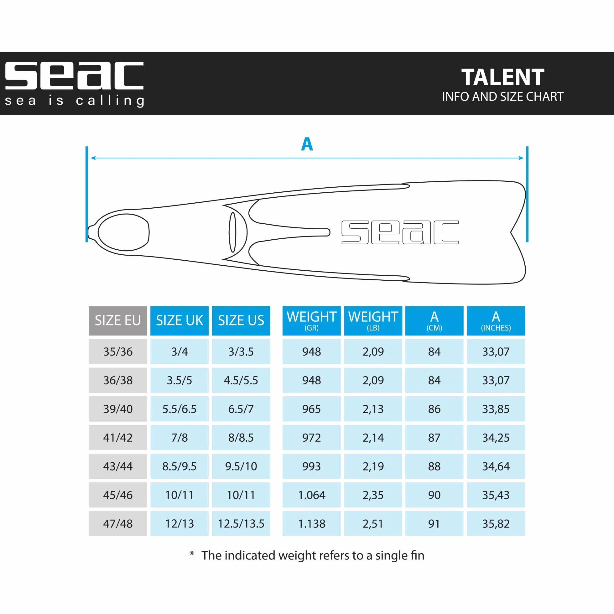 SEAC Talent Aletas semilargas para Pesca submarina, Libre y Buceo, Unisex